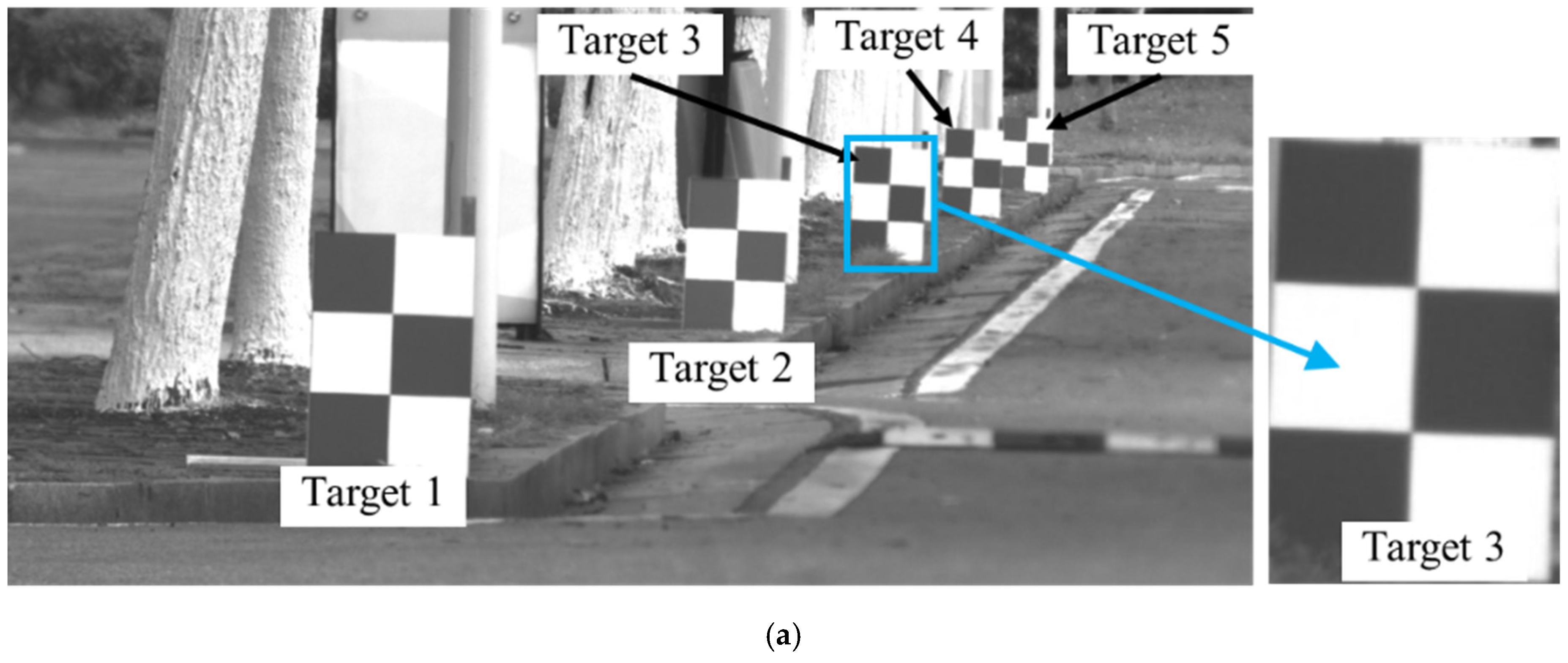 Sensors 22 04093 g013a