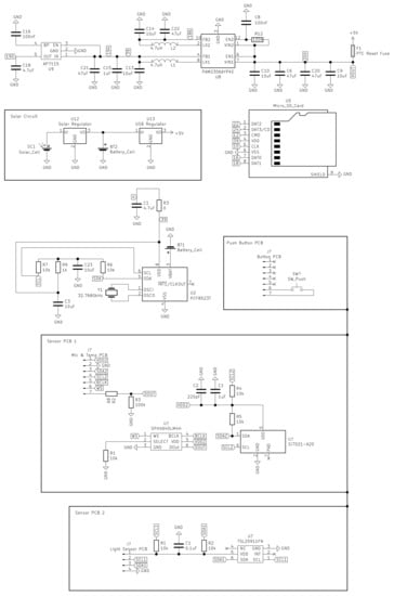 Sensors 22 04094 g0a2