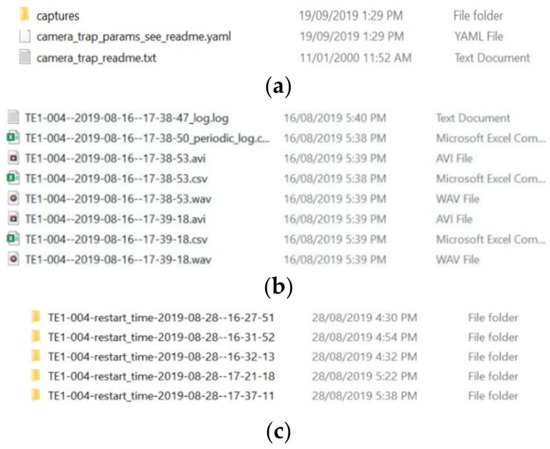 Sensors 22 04094 g0a3