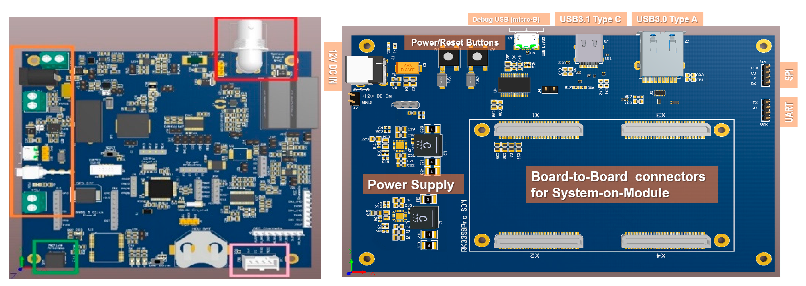 Sensors 22 04105 g003