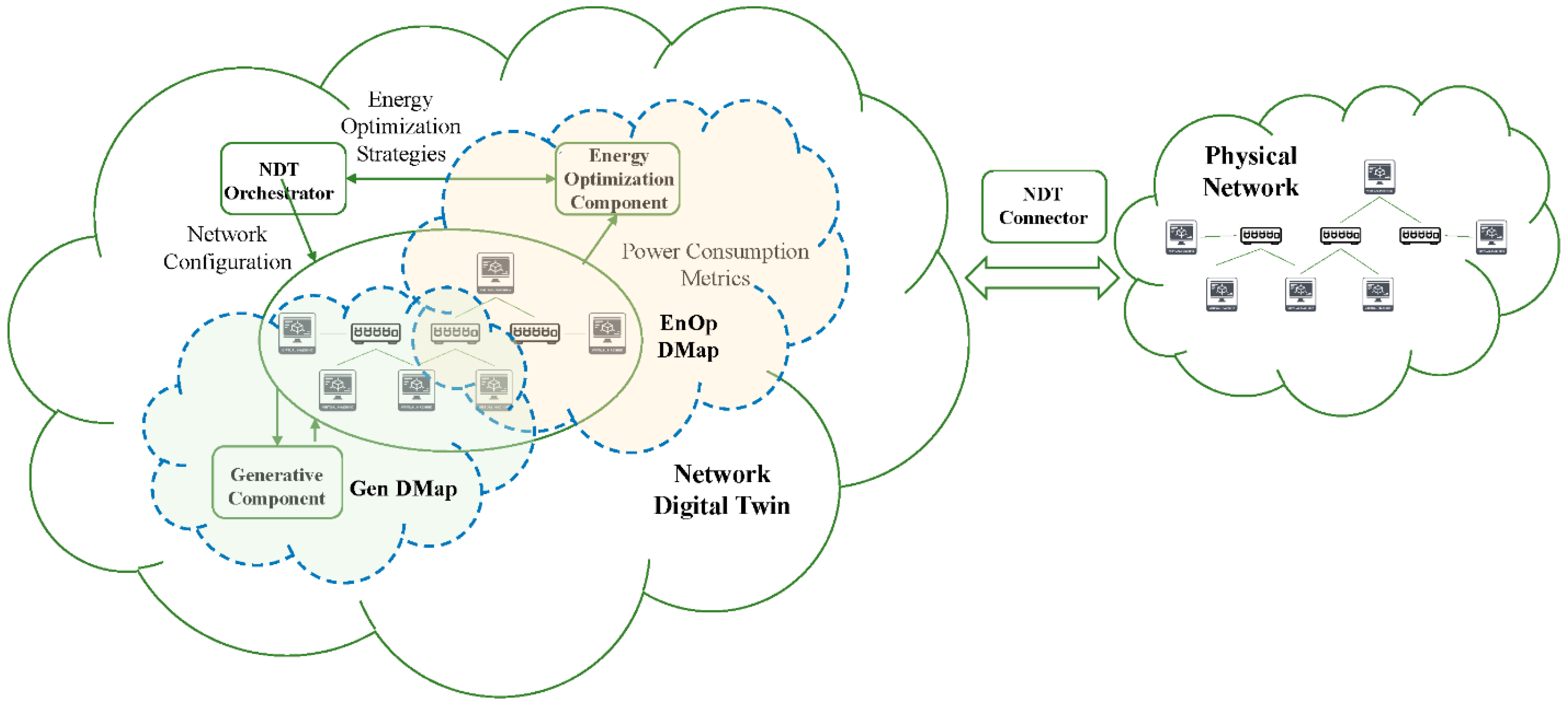 Sensors 22 04106 g007