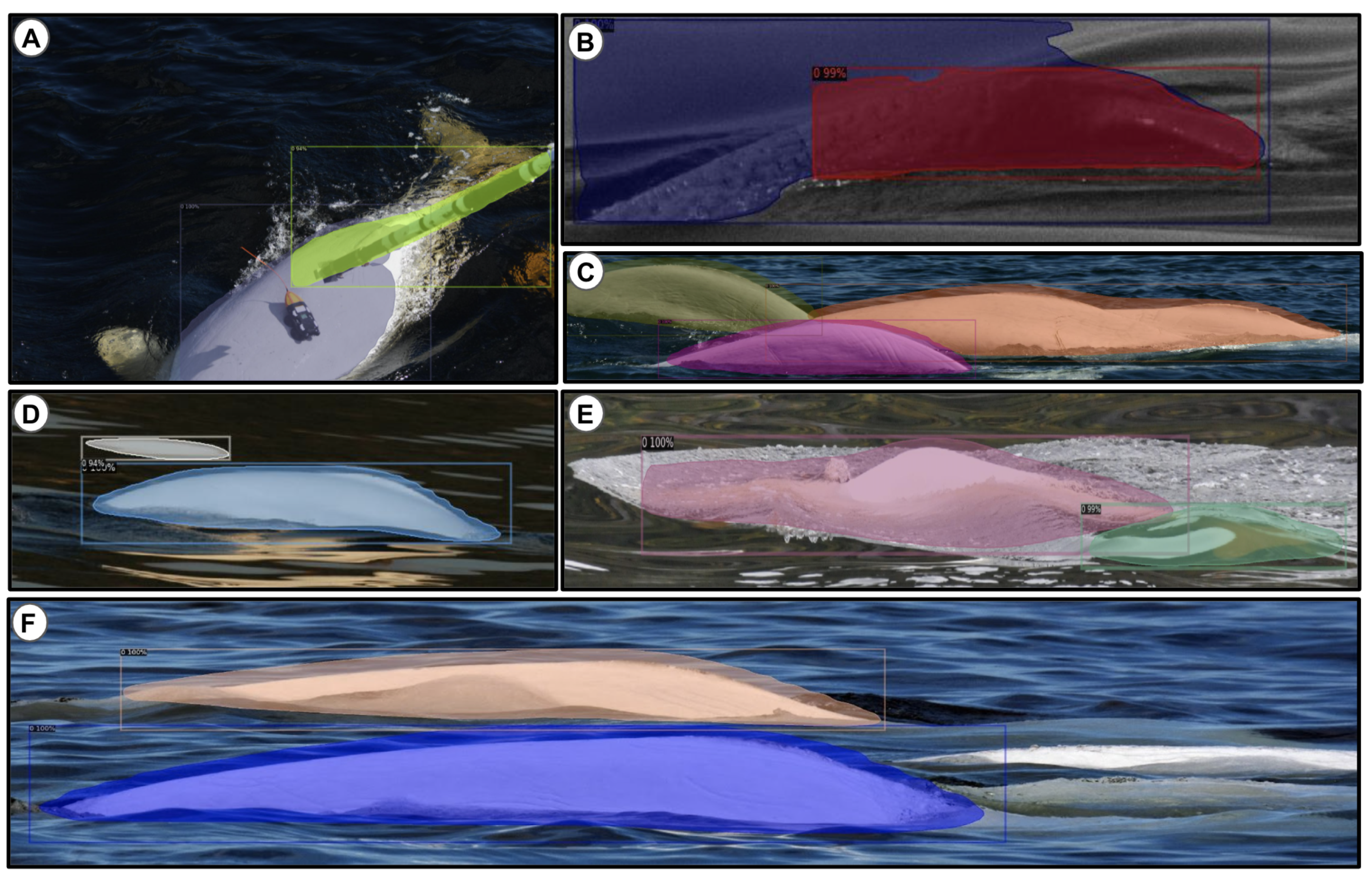 Sensors 22 04107 g010