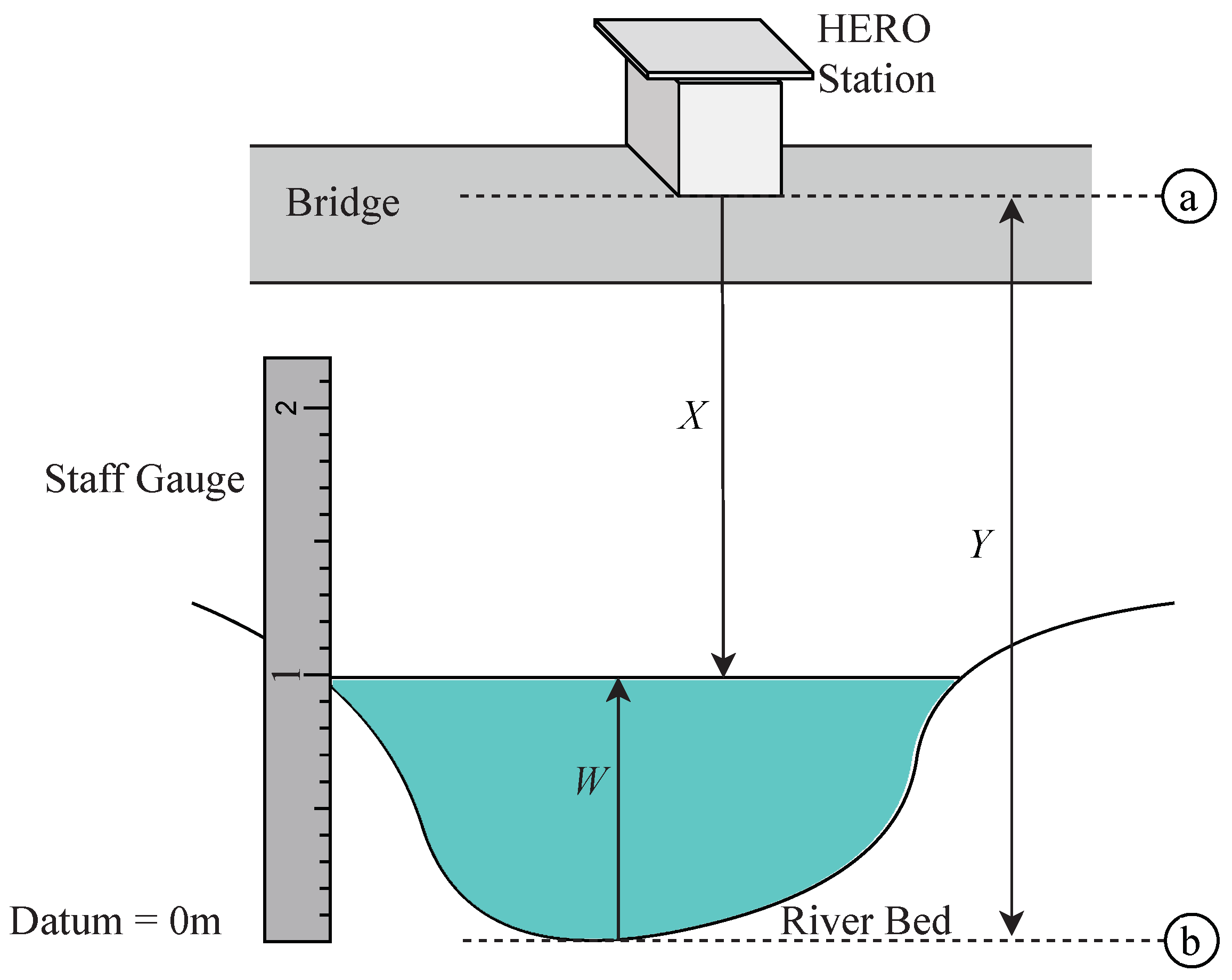 Sensors 22 04108 g010