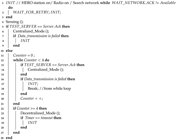 Sensors 22 04108 i001