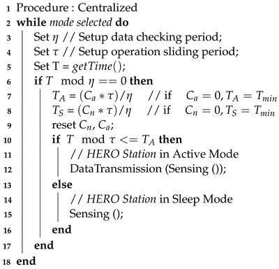 Sensors 22 04108 i003