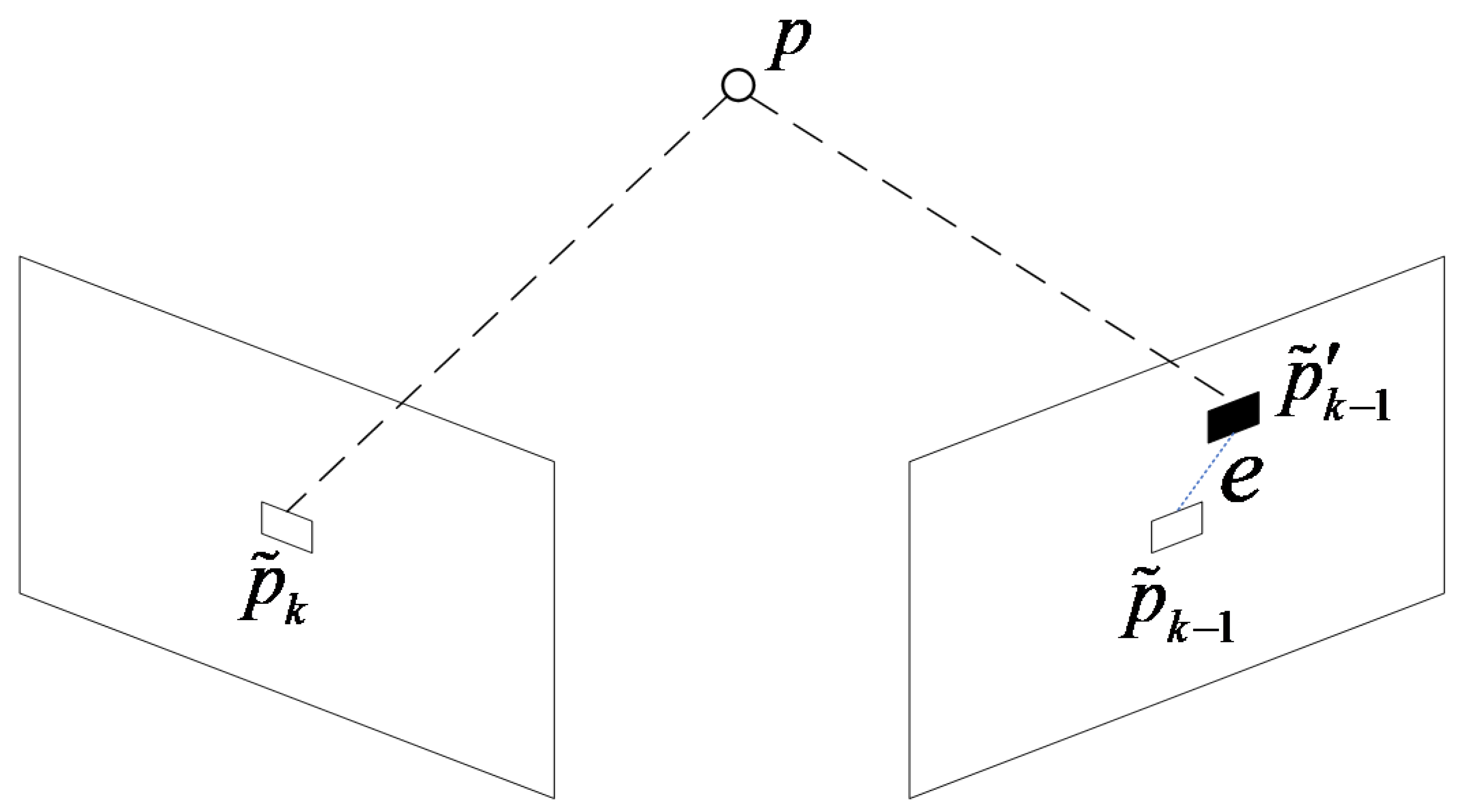 Sensors 22 04114 g003