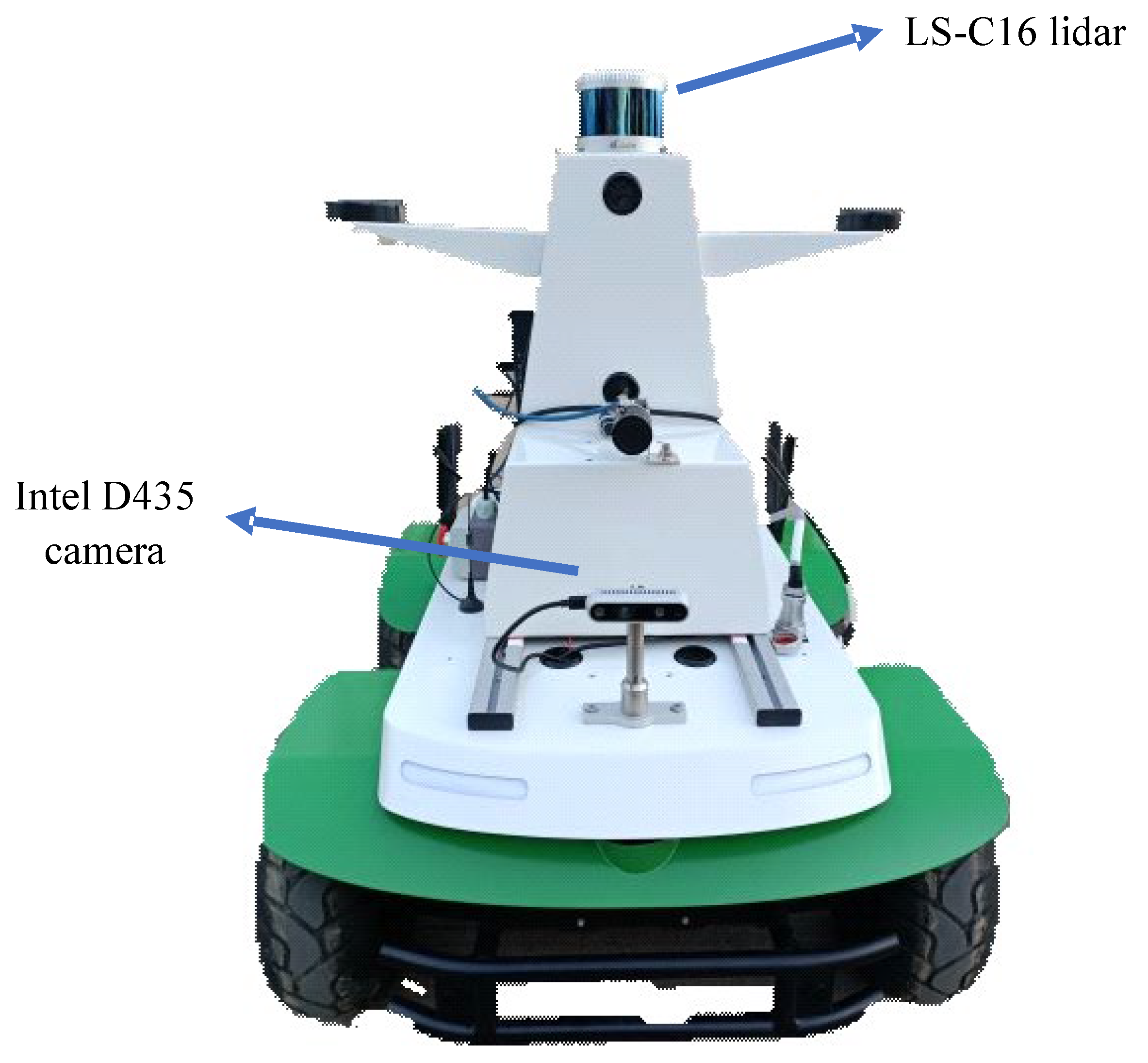 Sensors 22 04114 g006