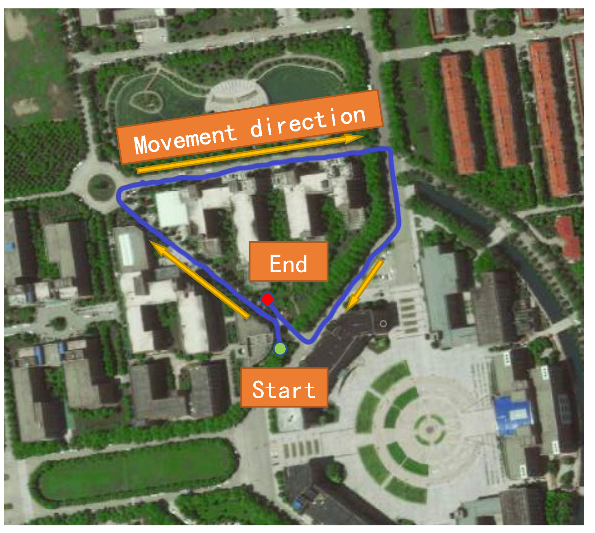 Sensors 22 04114 g009