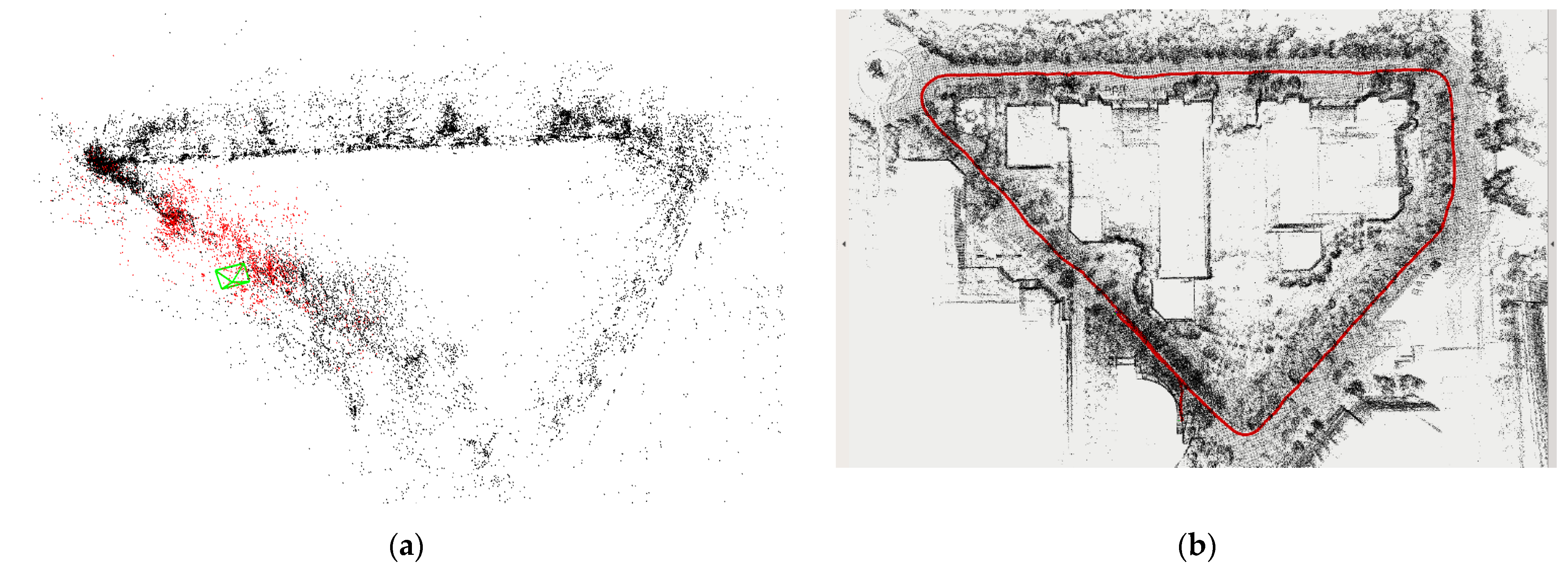 Sensors 22 04114 g010
