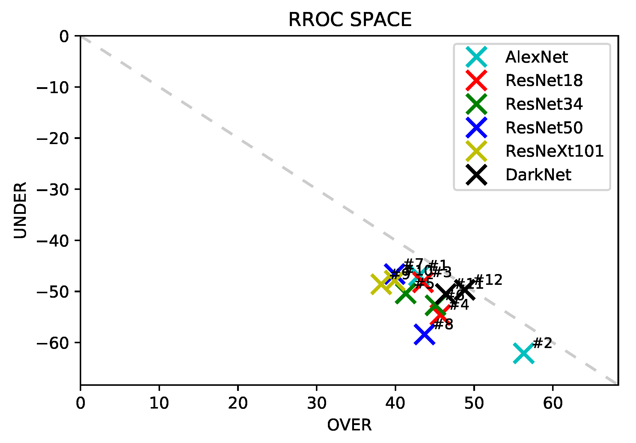 Sensors 22 04116 g007