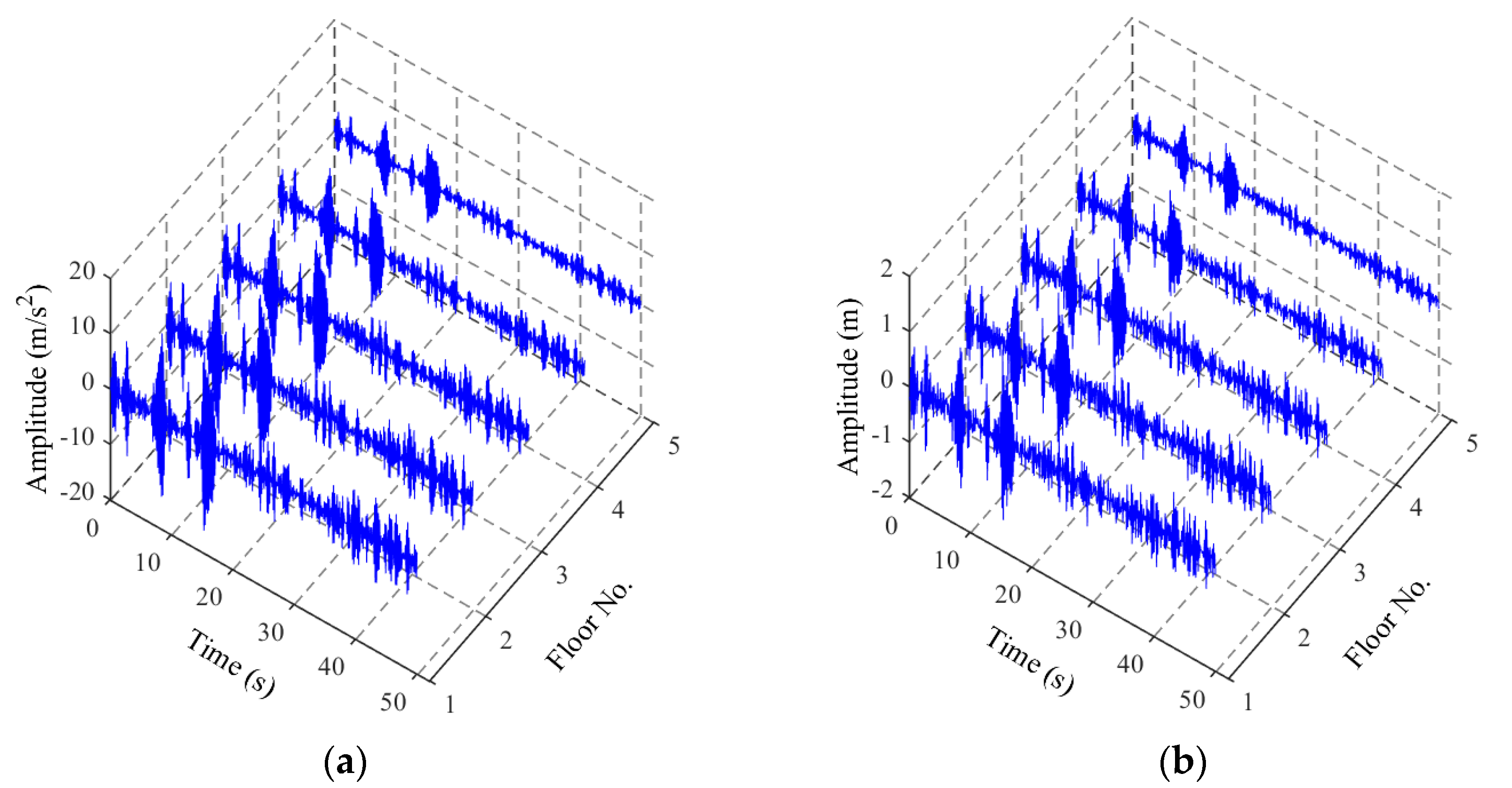 Sensors 22 04128 g003