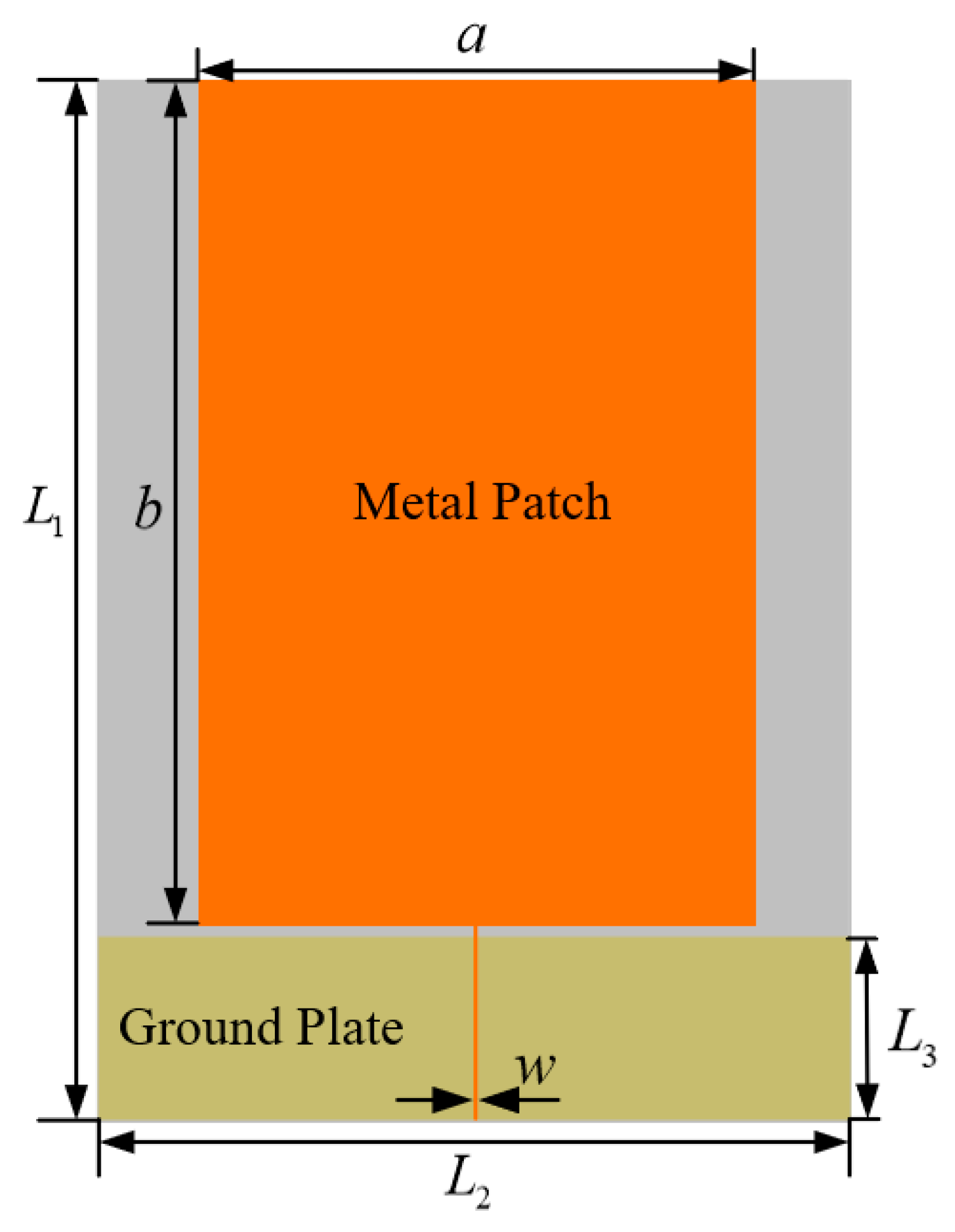 Sensors 22 04134 g003