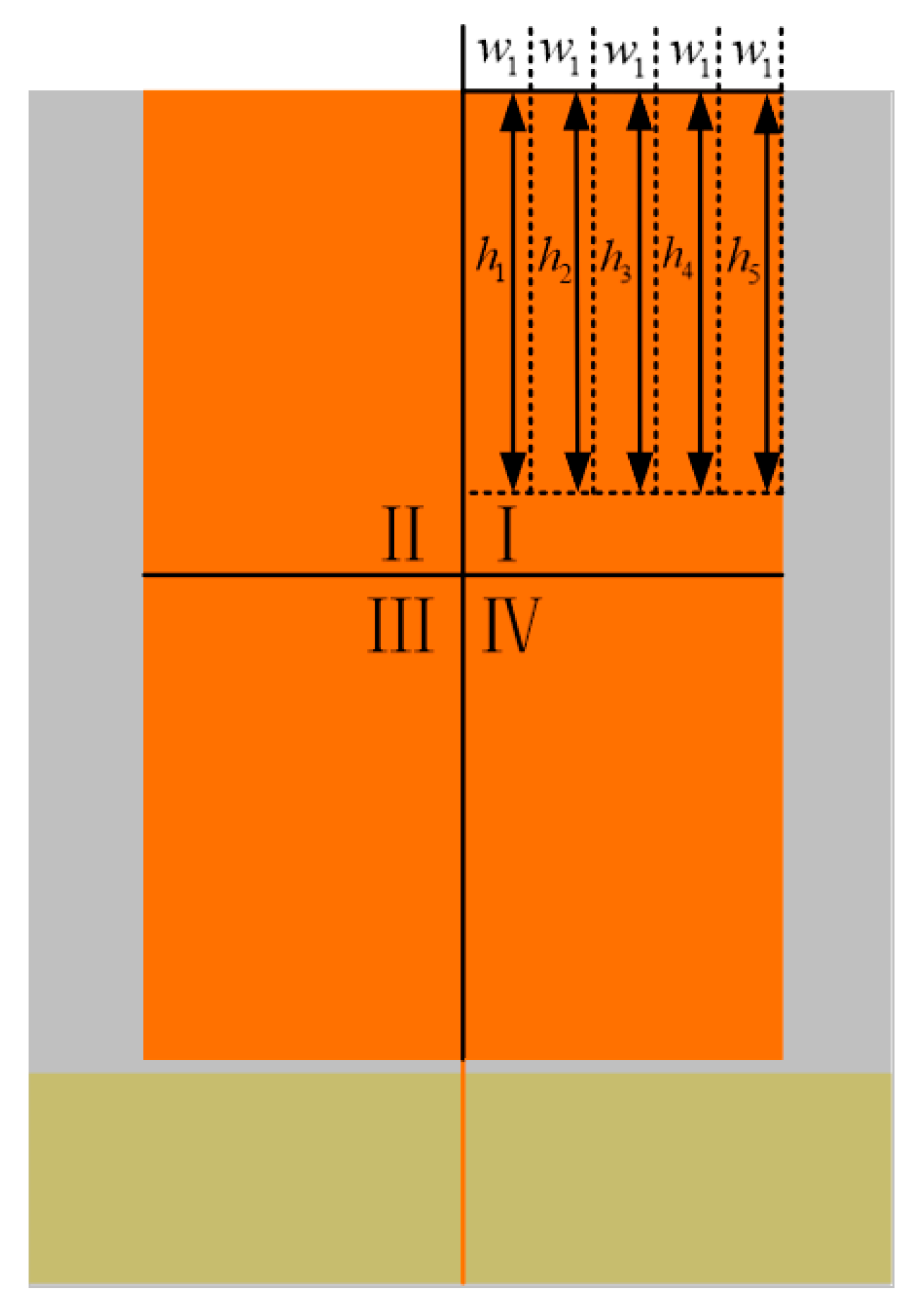 Sensors 22 04134 g004