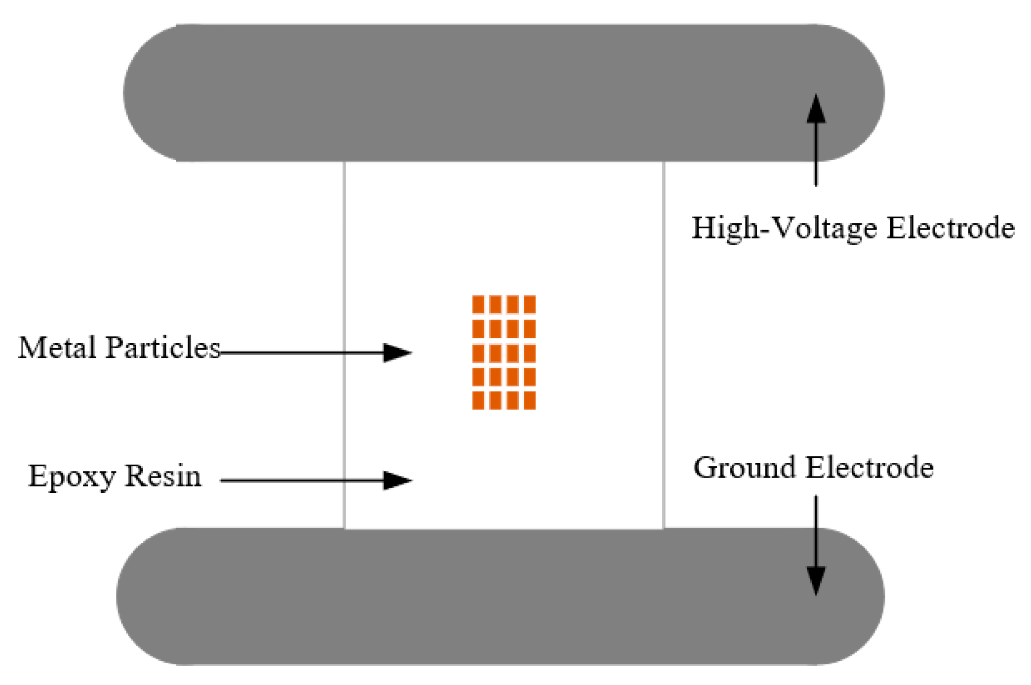 Sensors 22 04134 g014