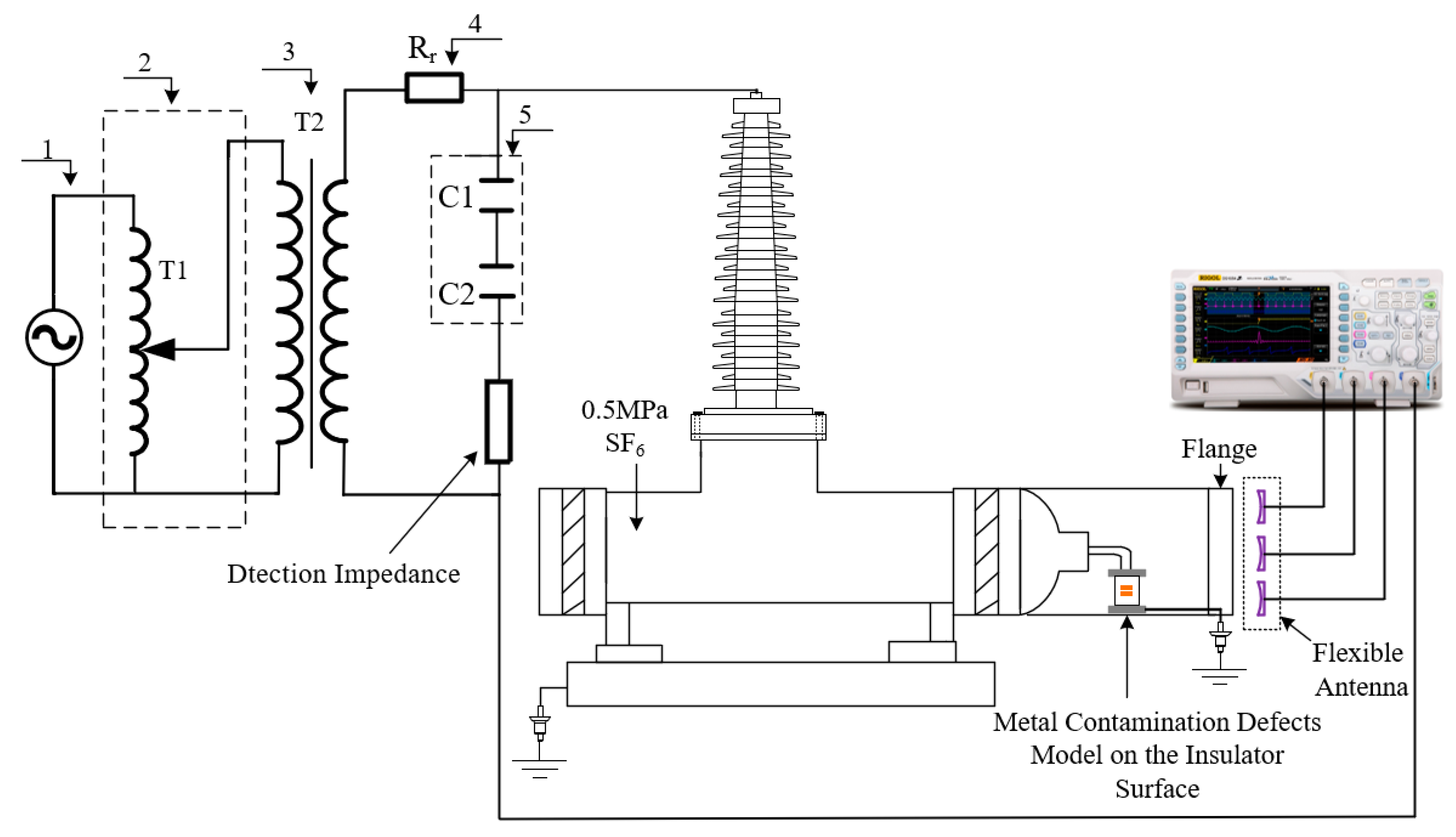 Sensors 22 04134 g015