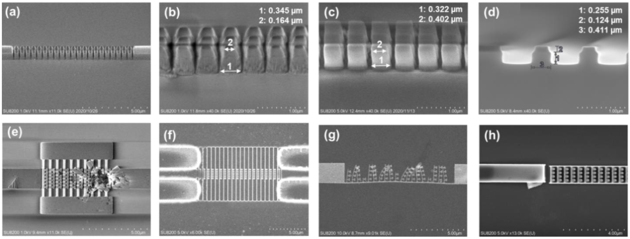 Sensors 22 04136 g0a1