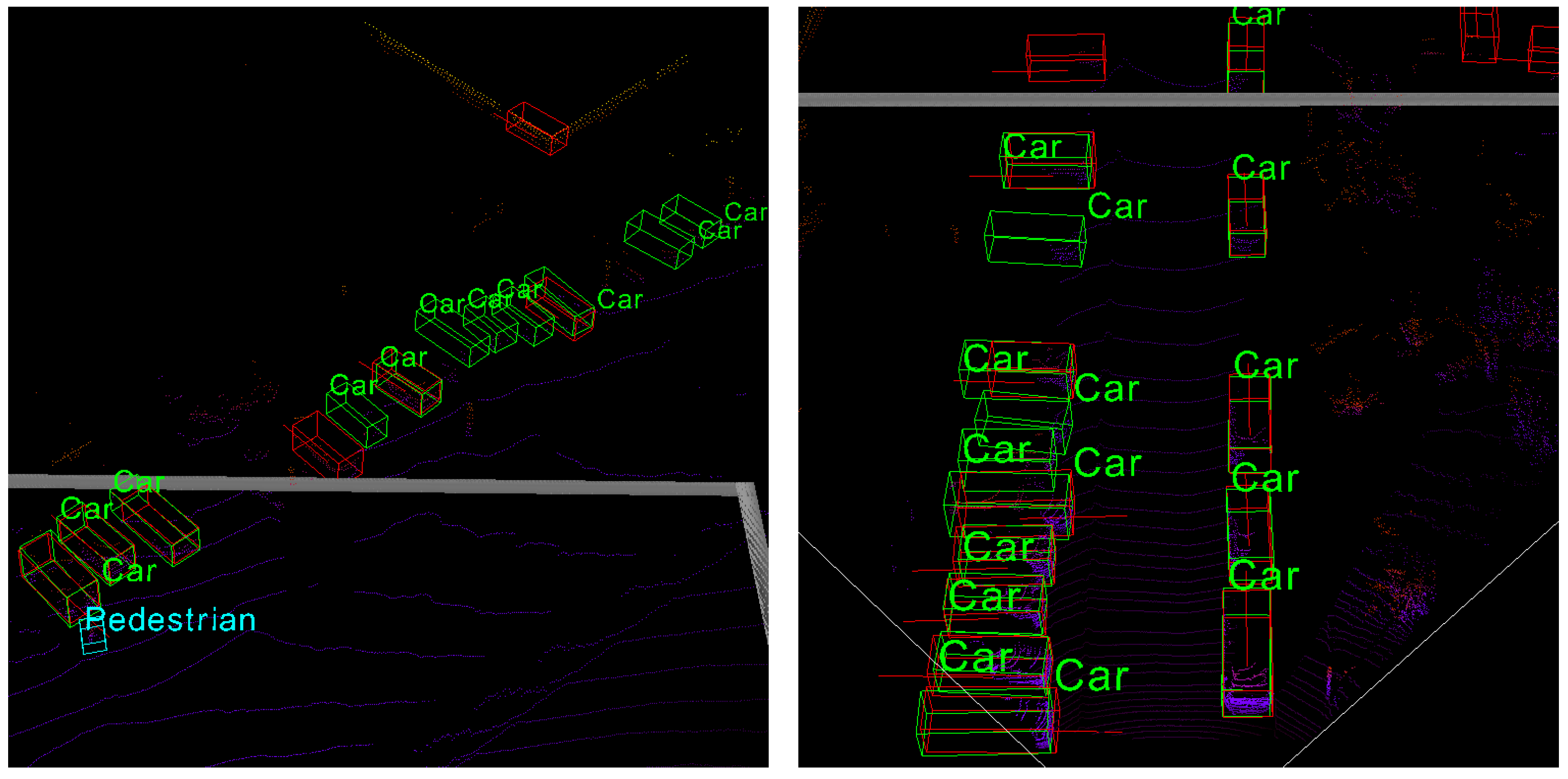 Sensors 22 04138 g007