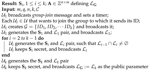 Sensors 22 04148 i002