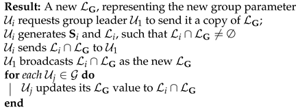 Sensors 22 04148 i003