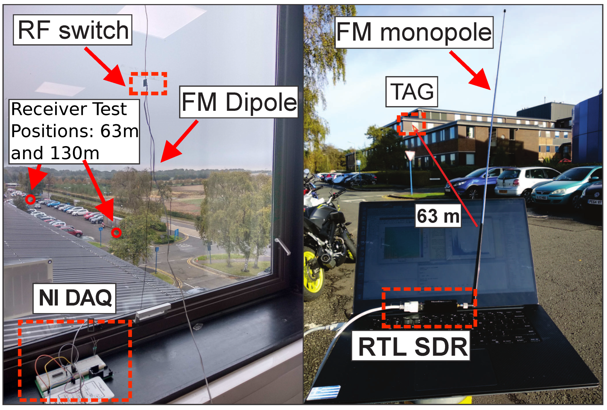 Sensors 22 04151 g005