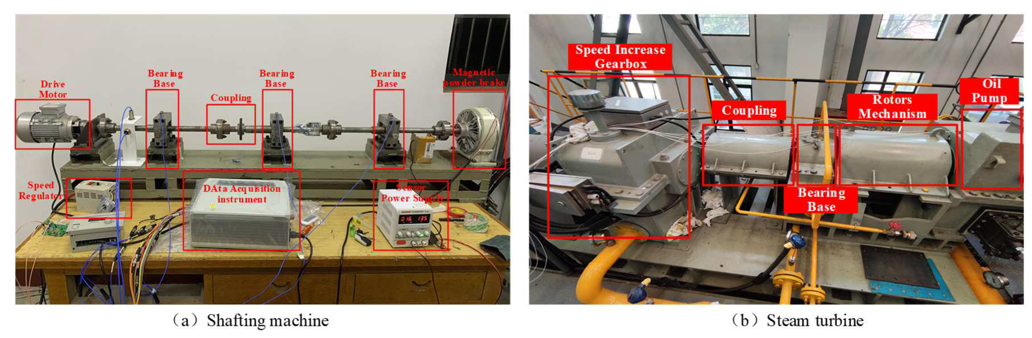 Sensors 22 04161 g003