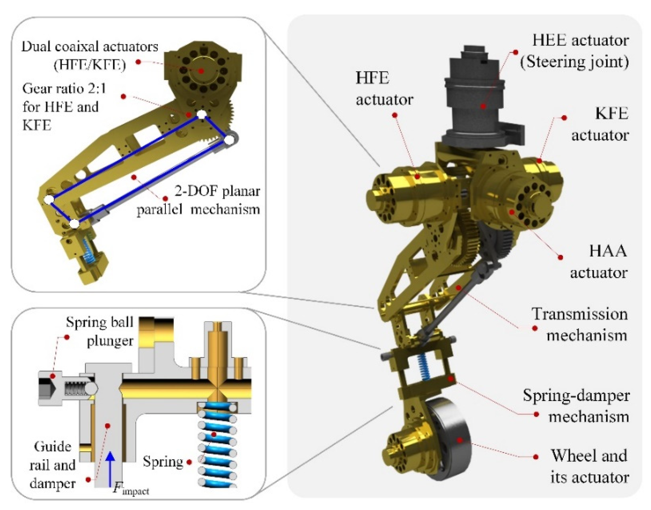 Sensors 22 04164 g001