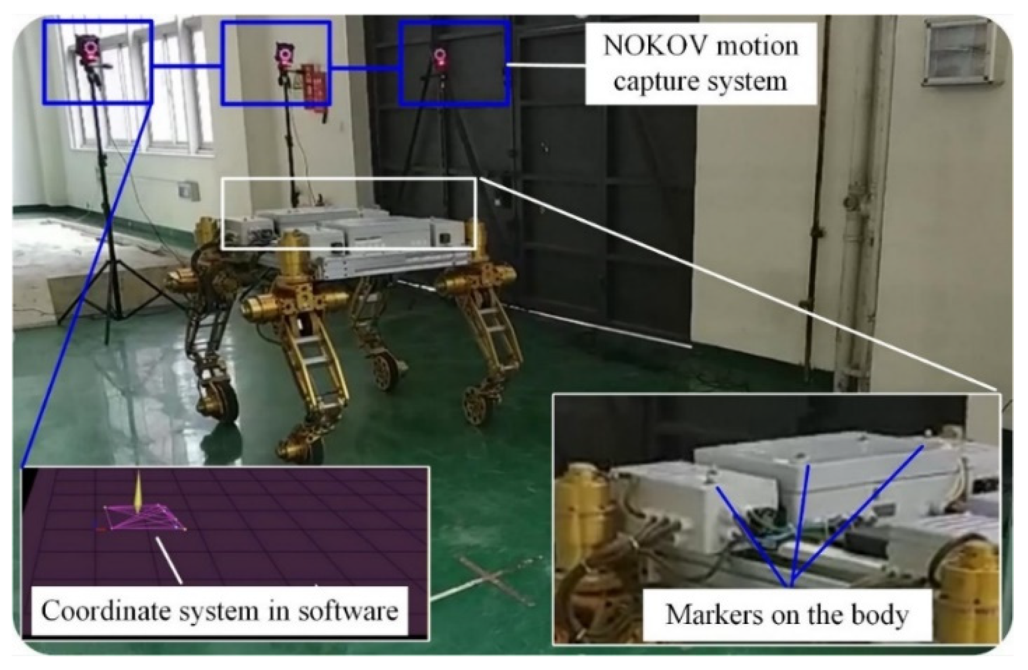 Sensors 22 04164 g016