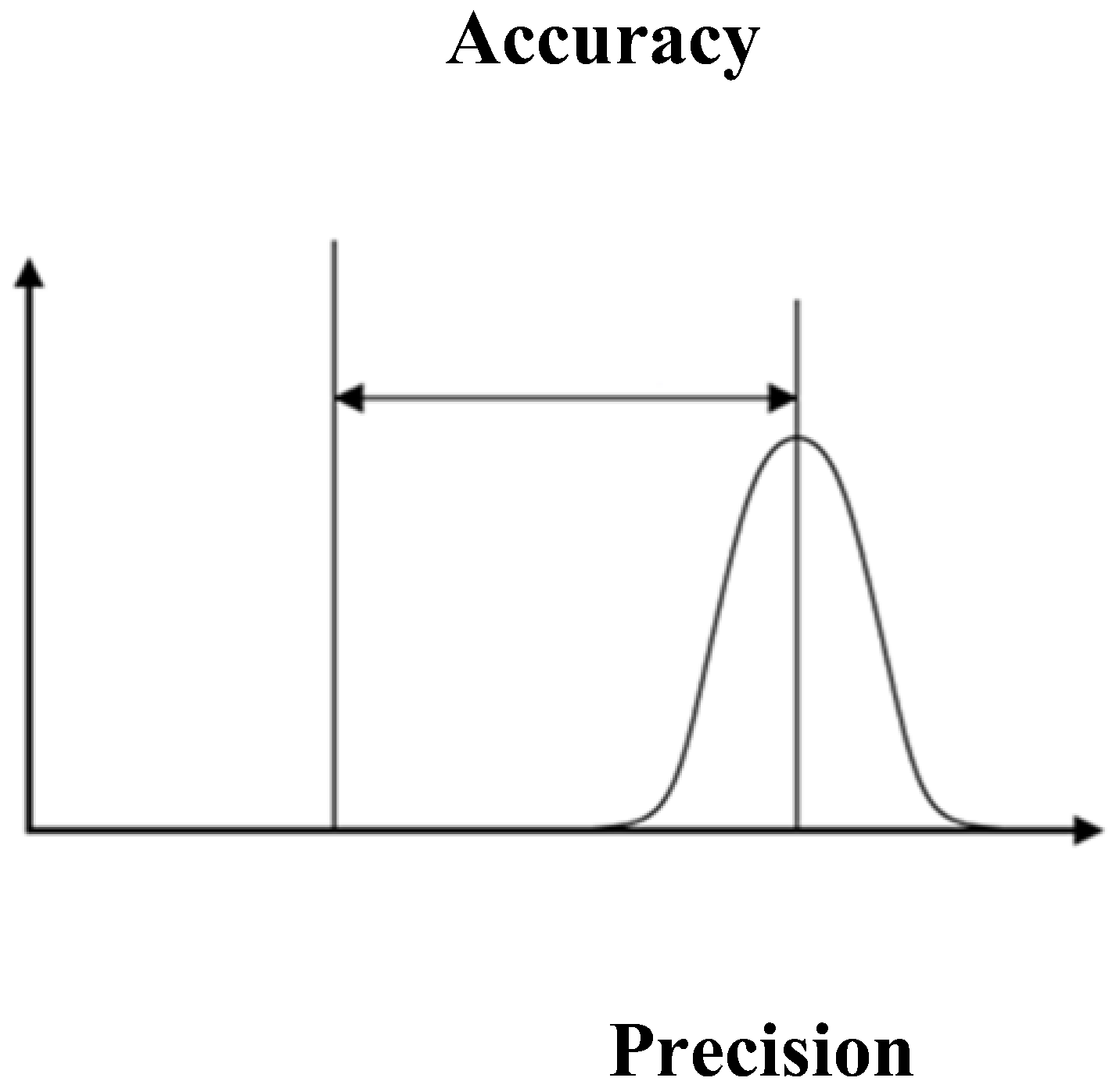 Sensors 22 04167 g002