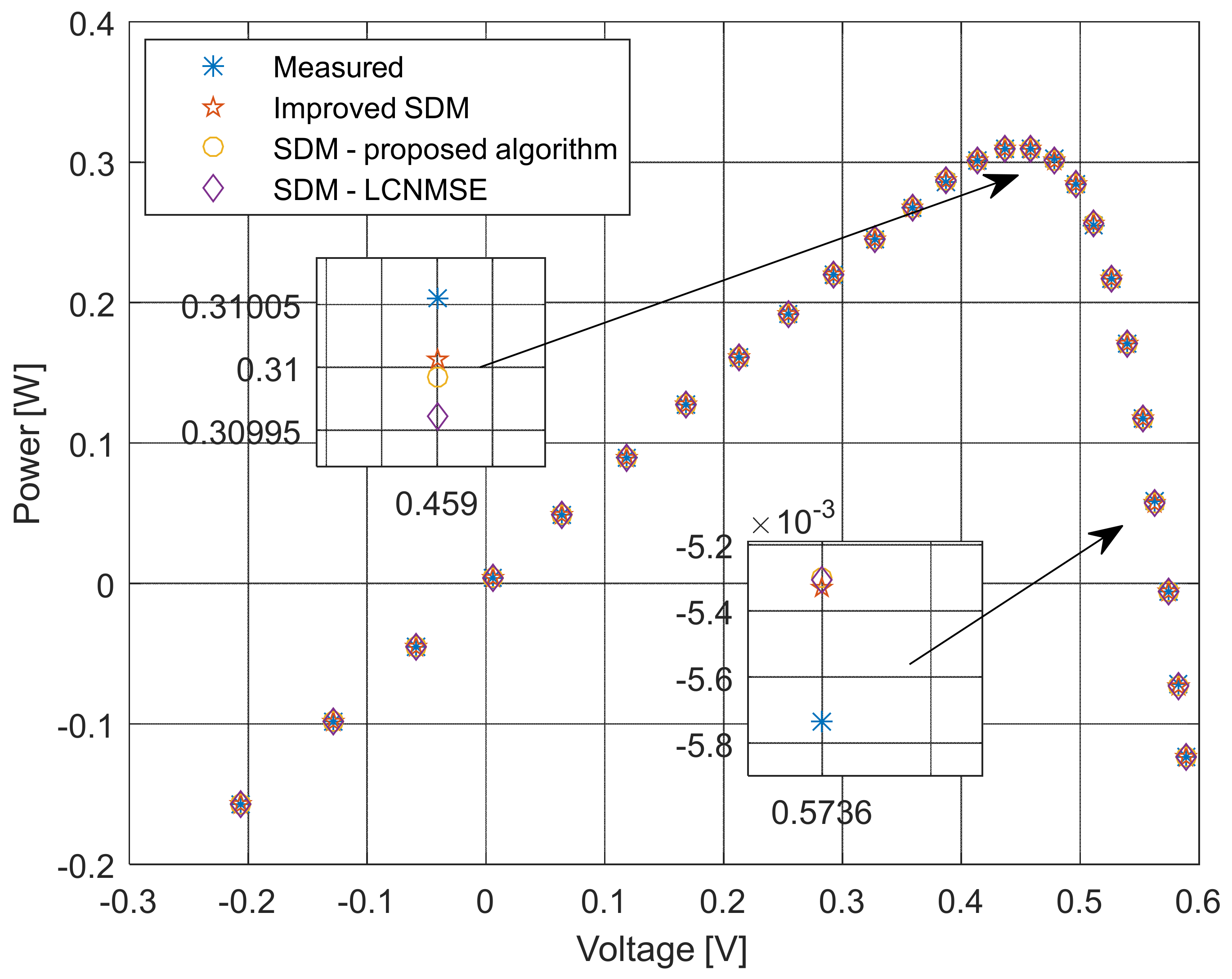 Sensors 22 04173 g012