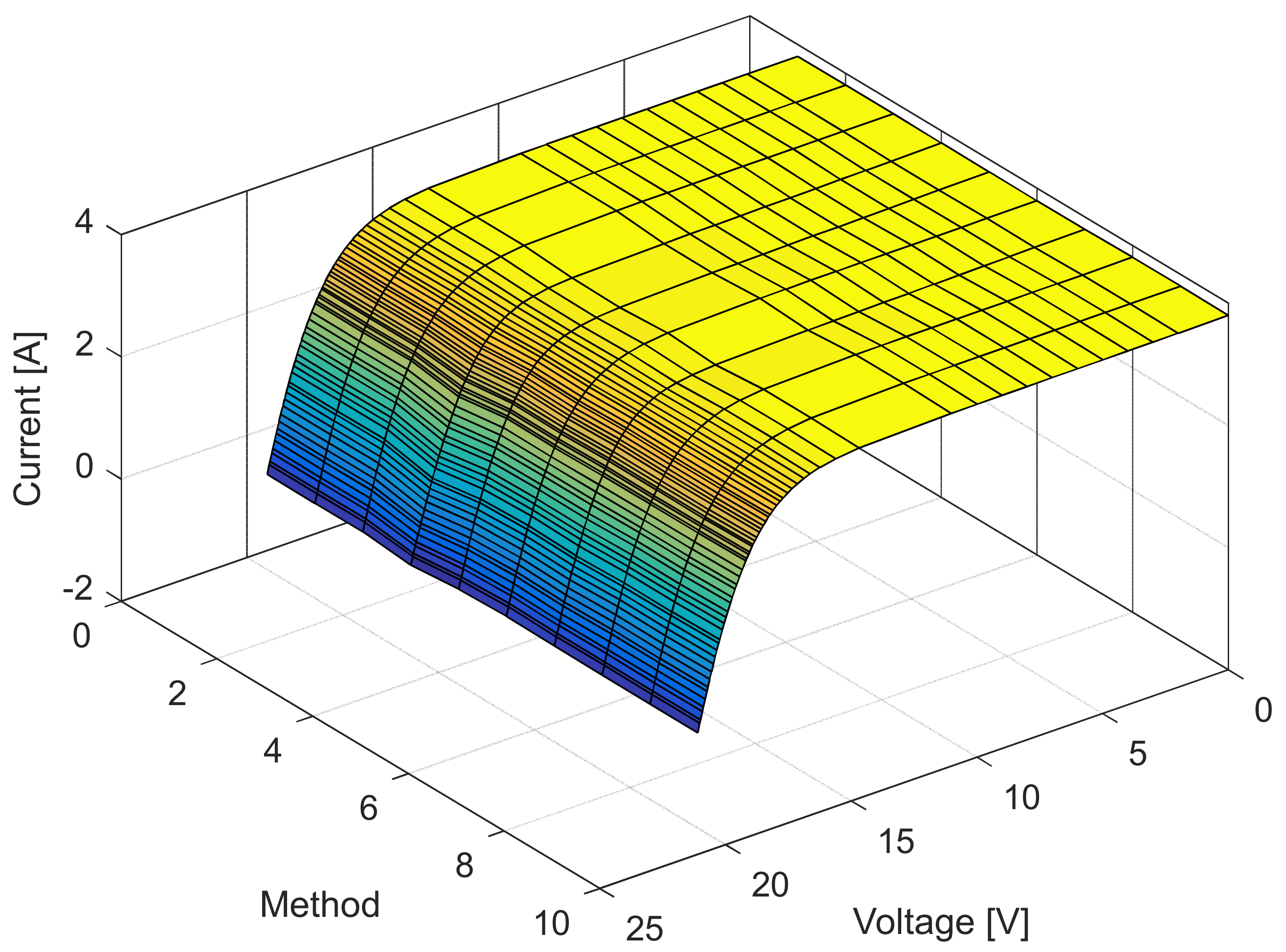 Sensors 22 04173 g016