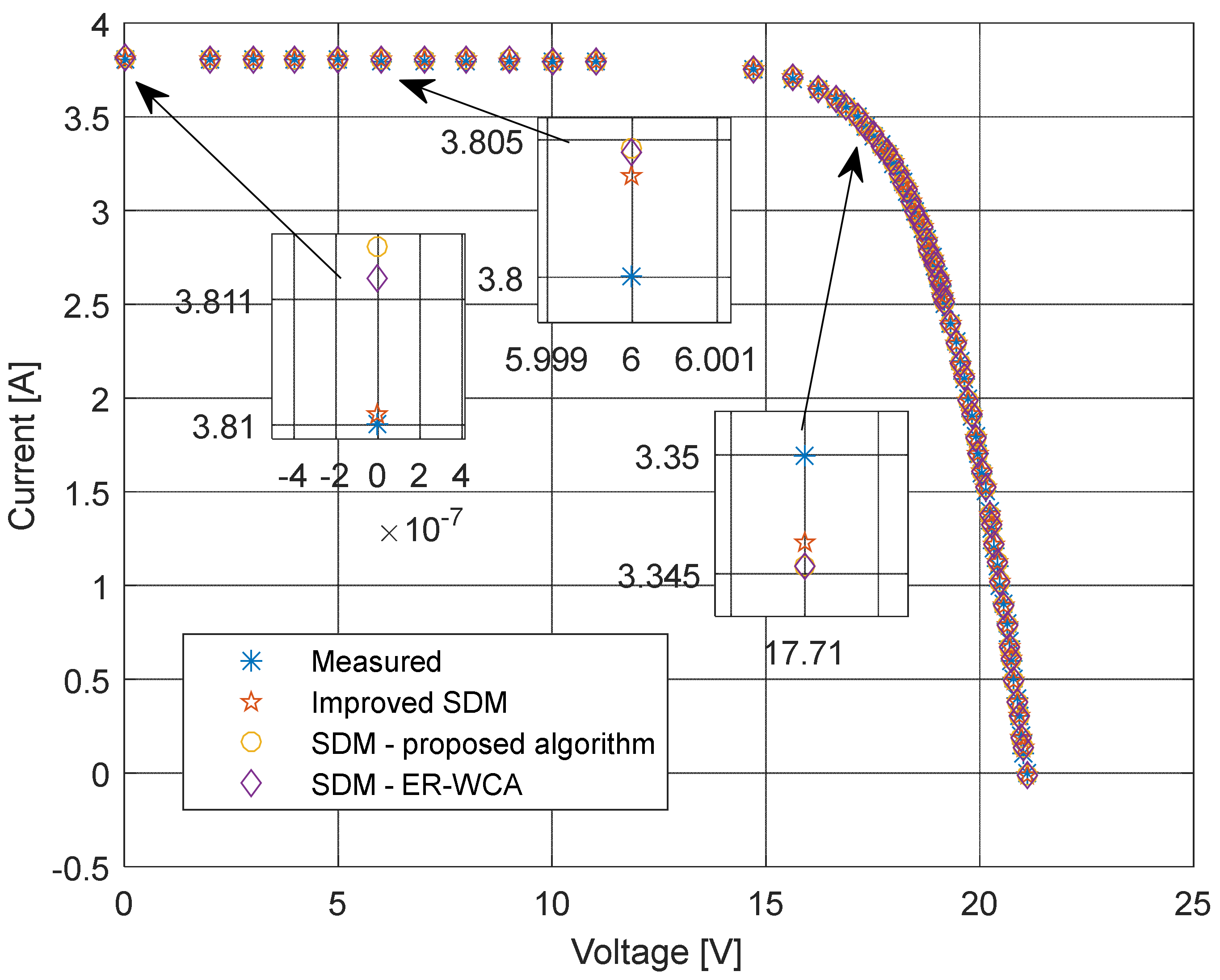 Sensors 22 04173 g020
