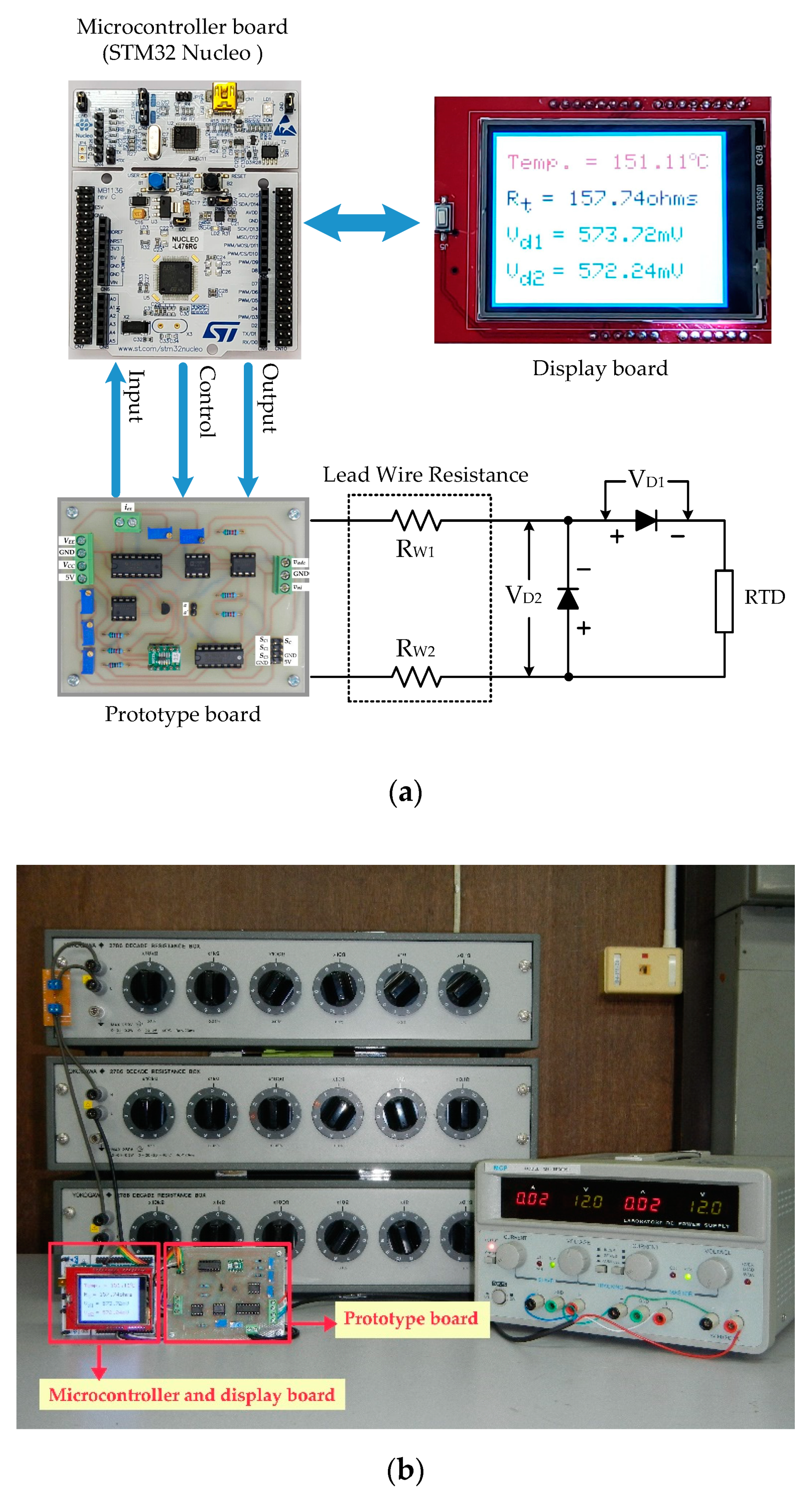 Sensors 22 04176 g008
