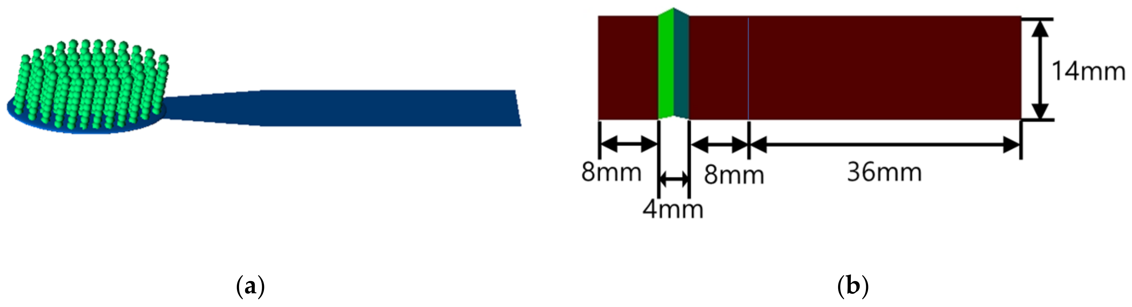 Sensors 22 04183 g002
