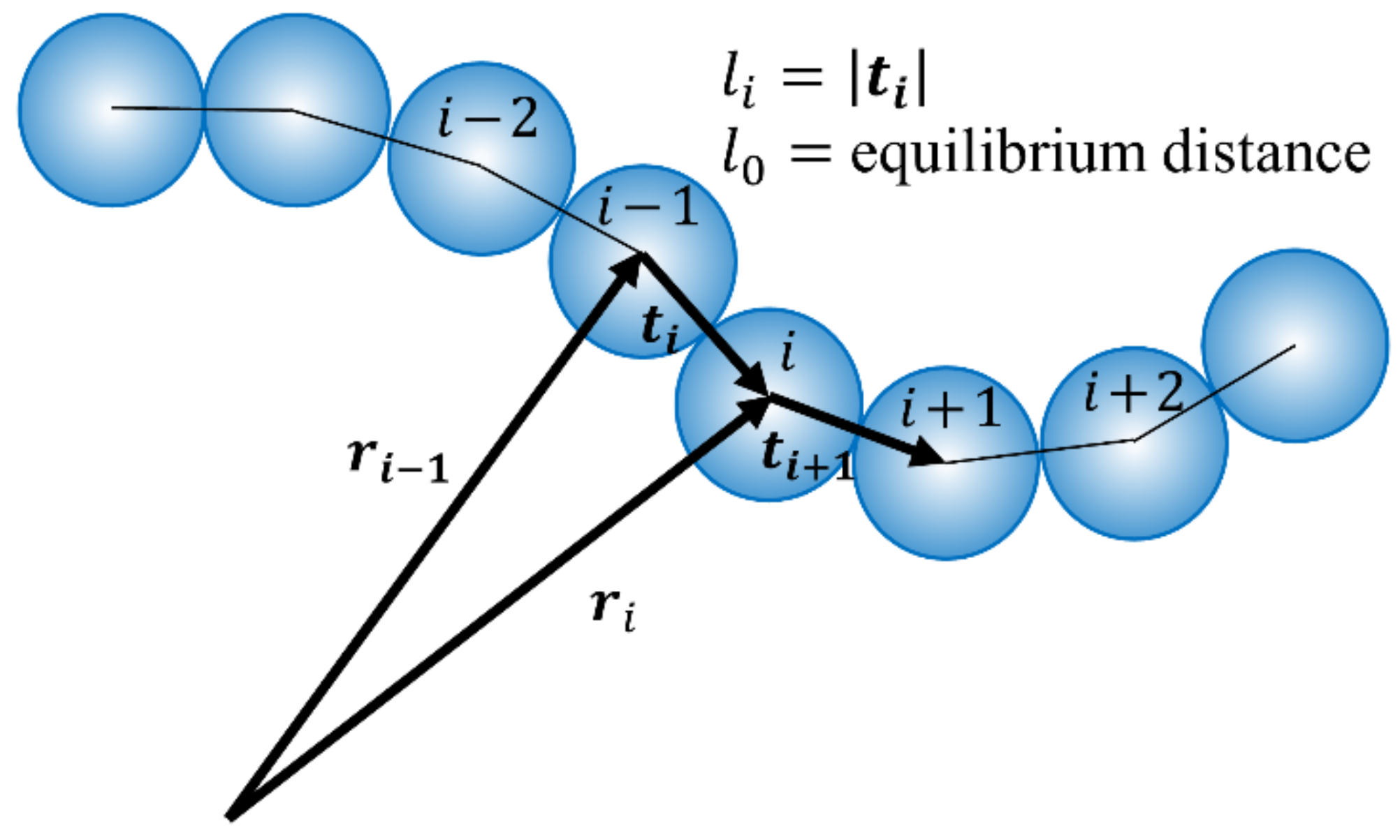 Sensors 22 04183 g003