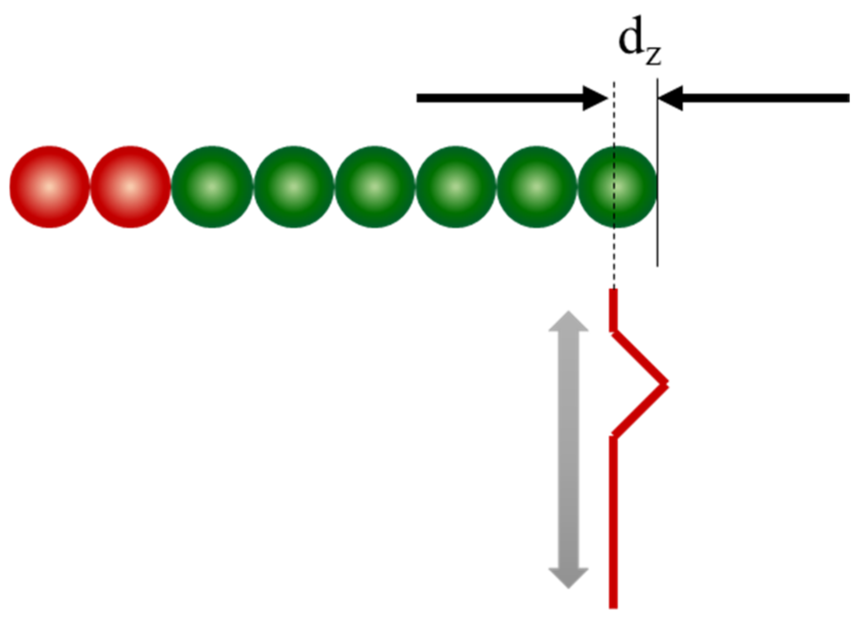 Sensors 22 04183 g004