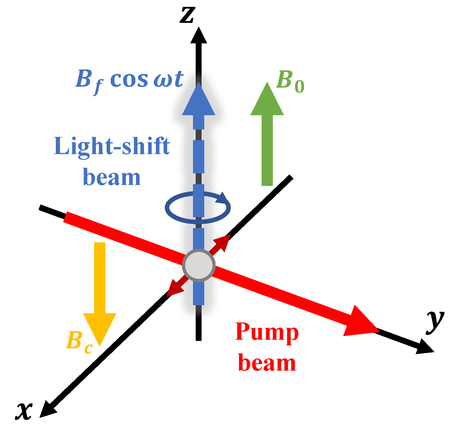 Sensors 22 04184 g001