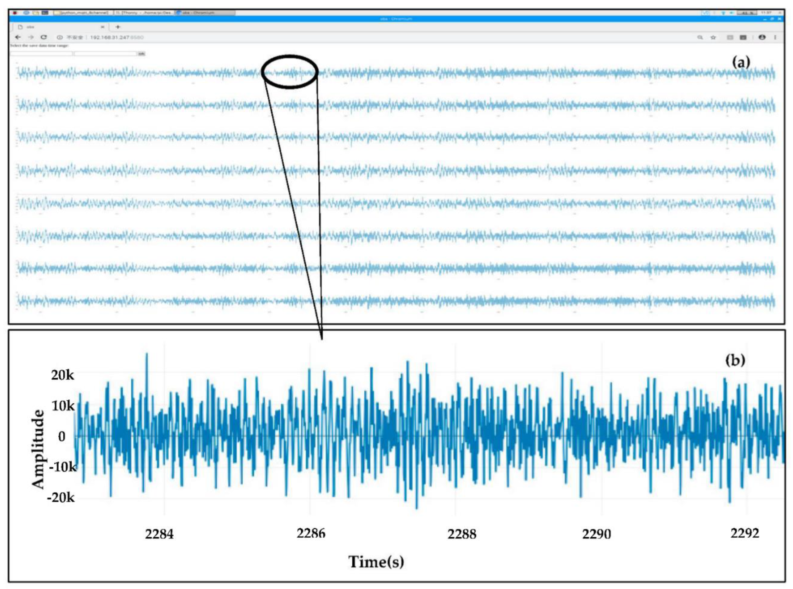 Sensors 22 04193 g009