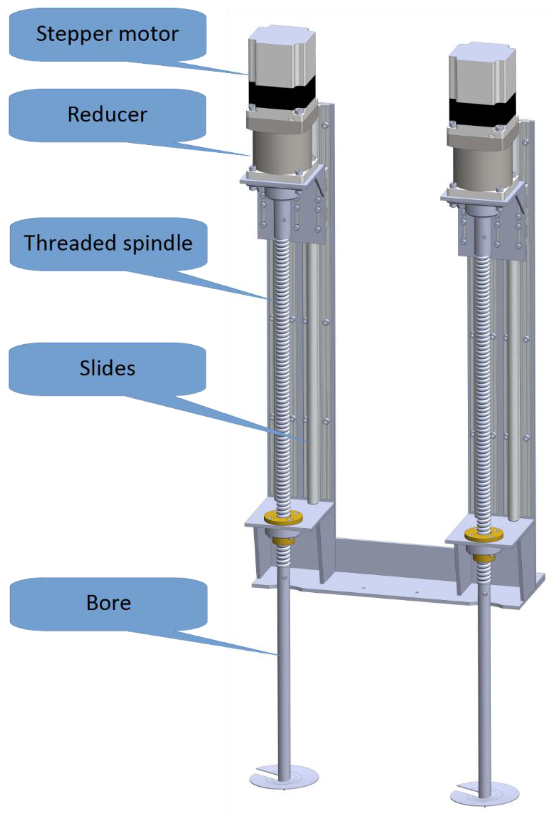 Sensors 22 04207 g005