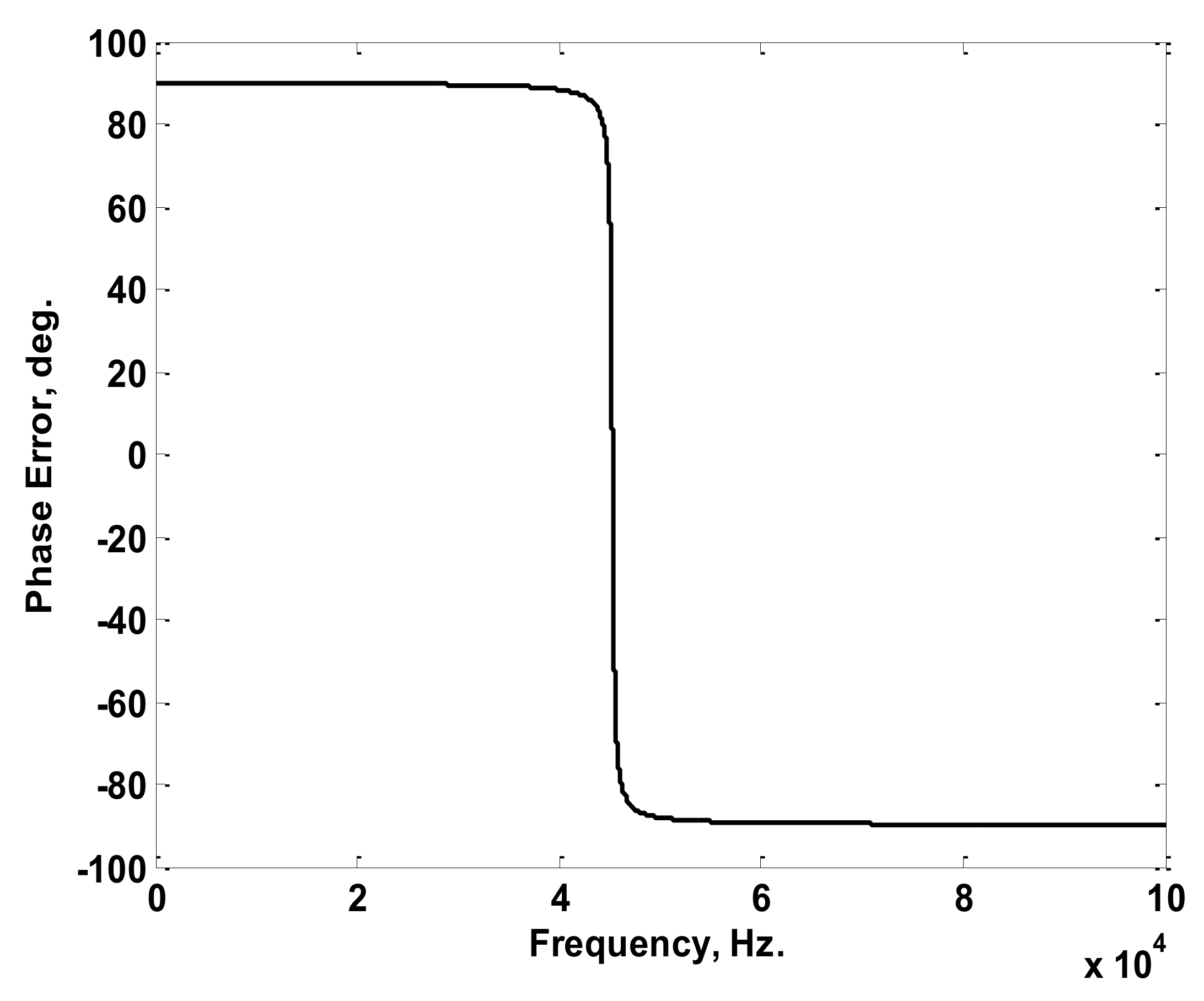 Sensors 22 04220 g006