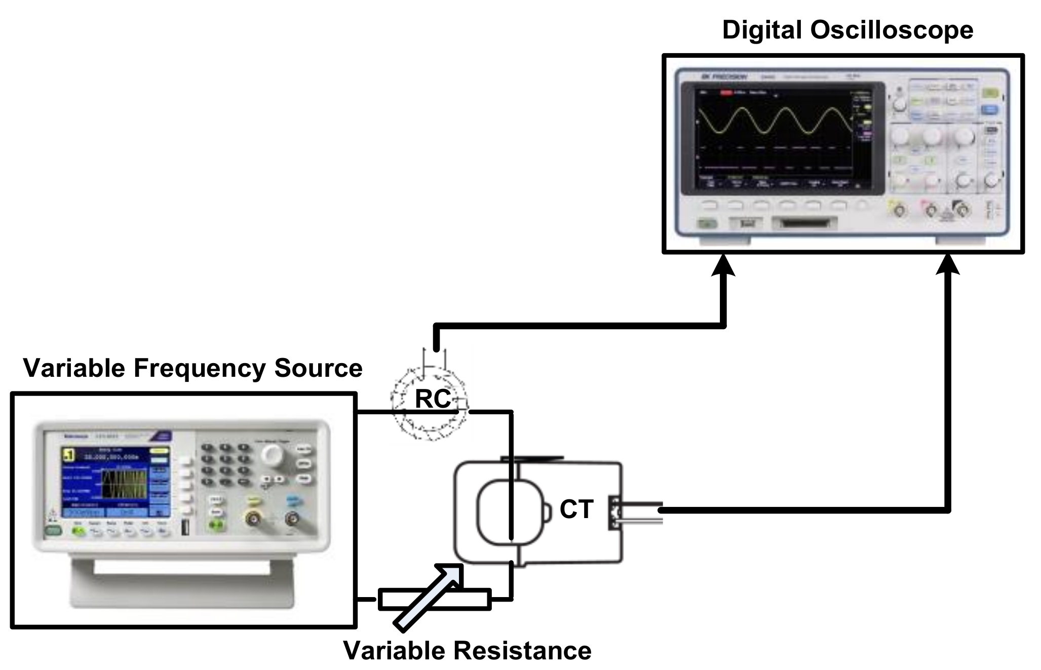Sensors 22 04220 g009