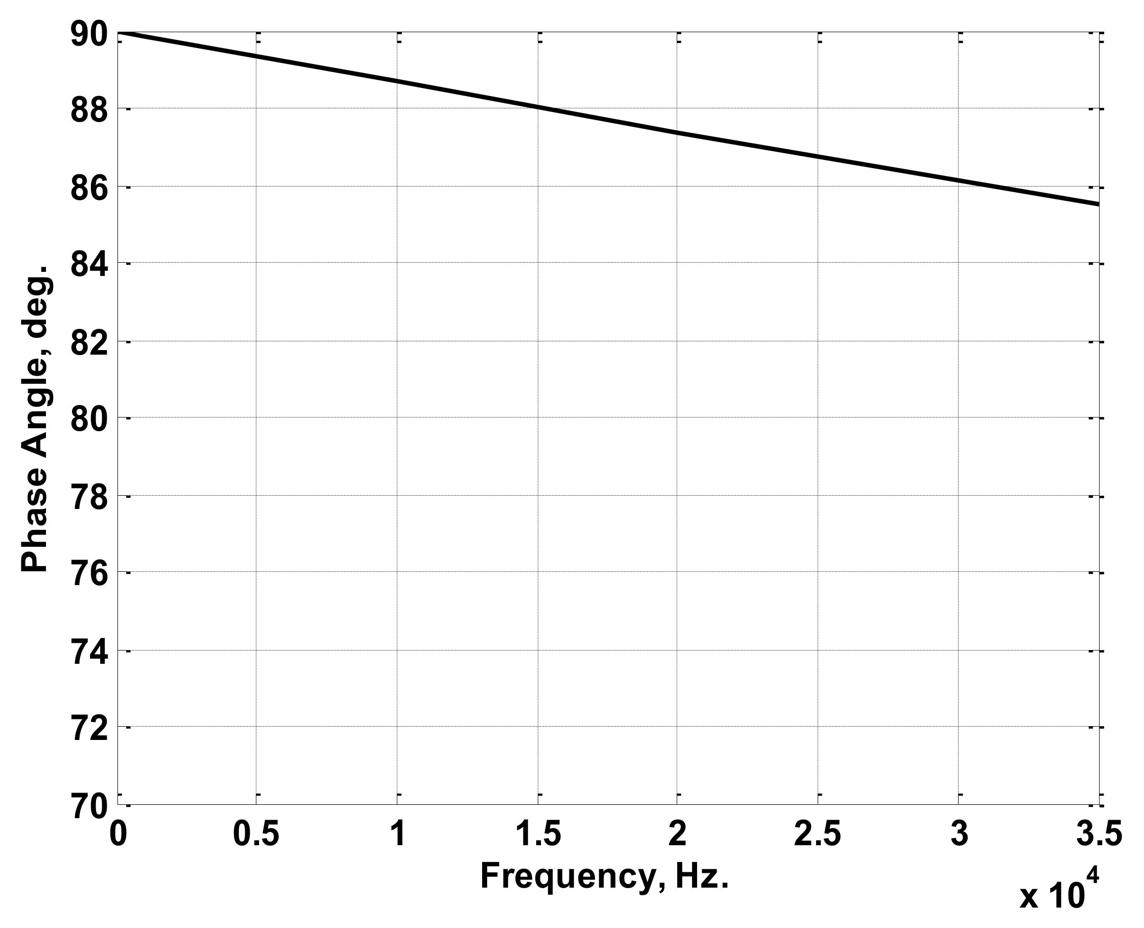 Sensors 22 04220 g011
