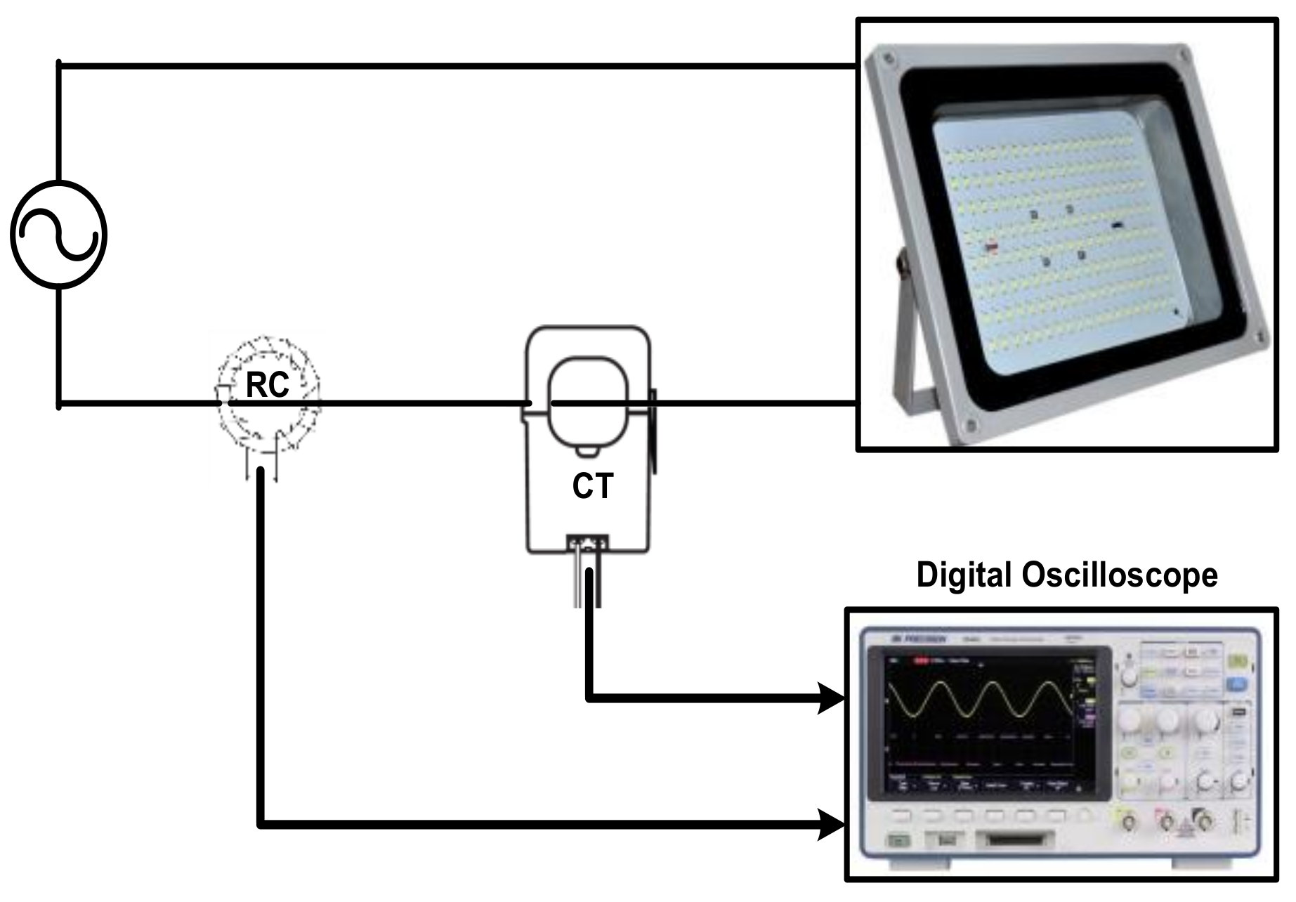 Sensors 22 04220 g012