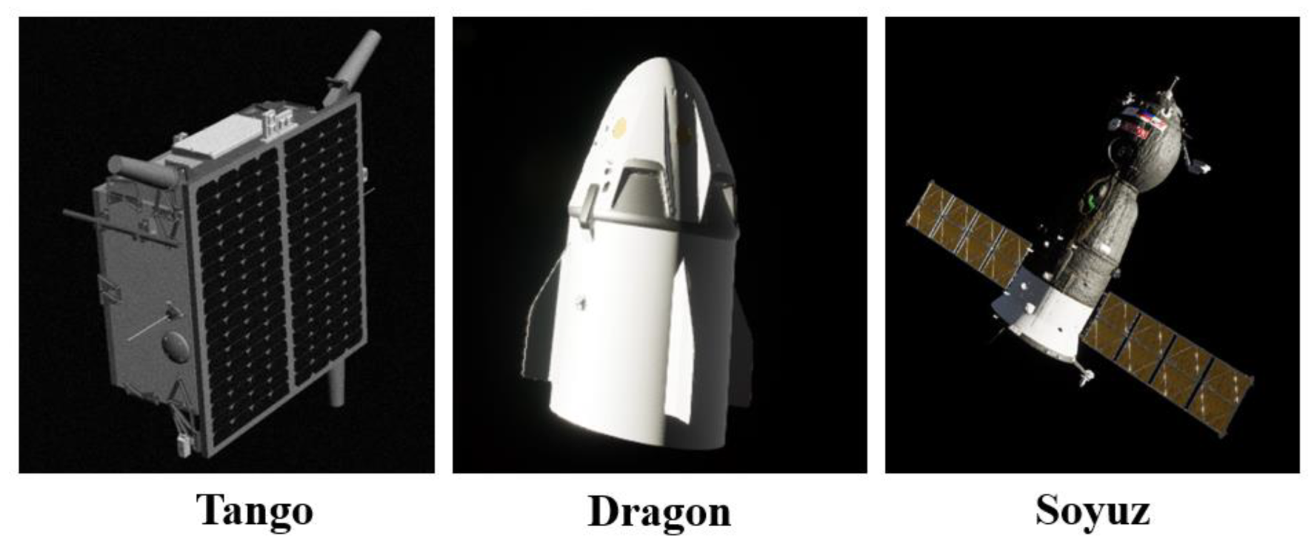 Sensors 22 04222 g008