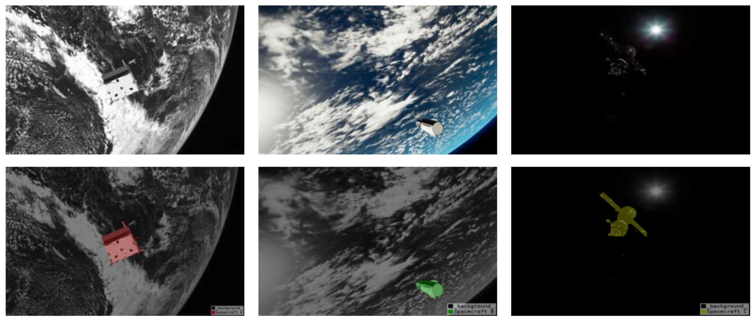 Sensors 22 04222 g009