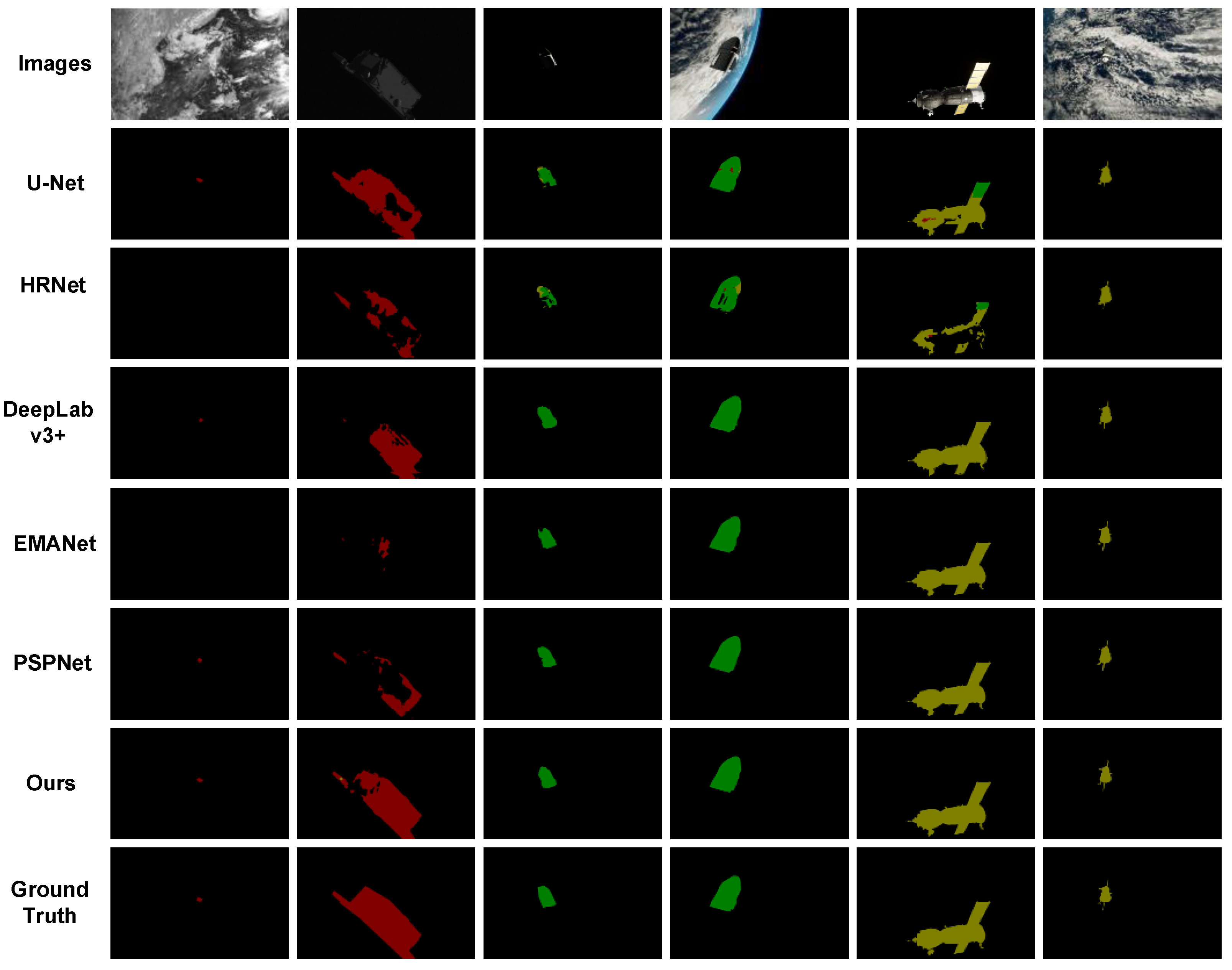 Sensors 22 04222 g012
