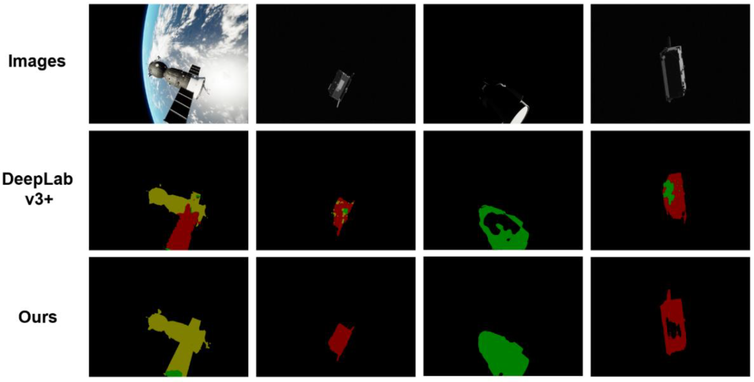 Sensors 22 04222 g013