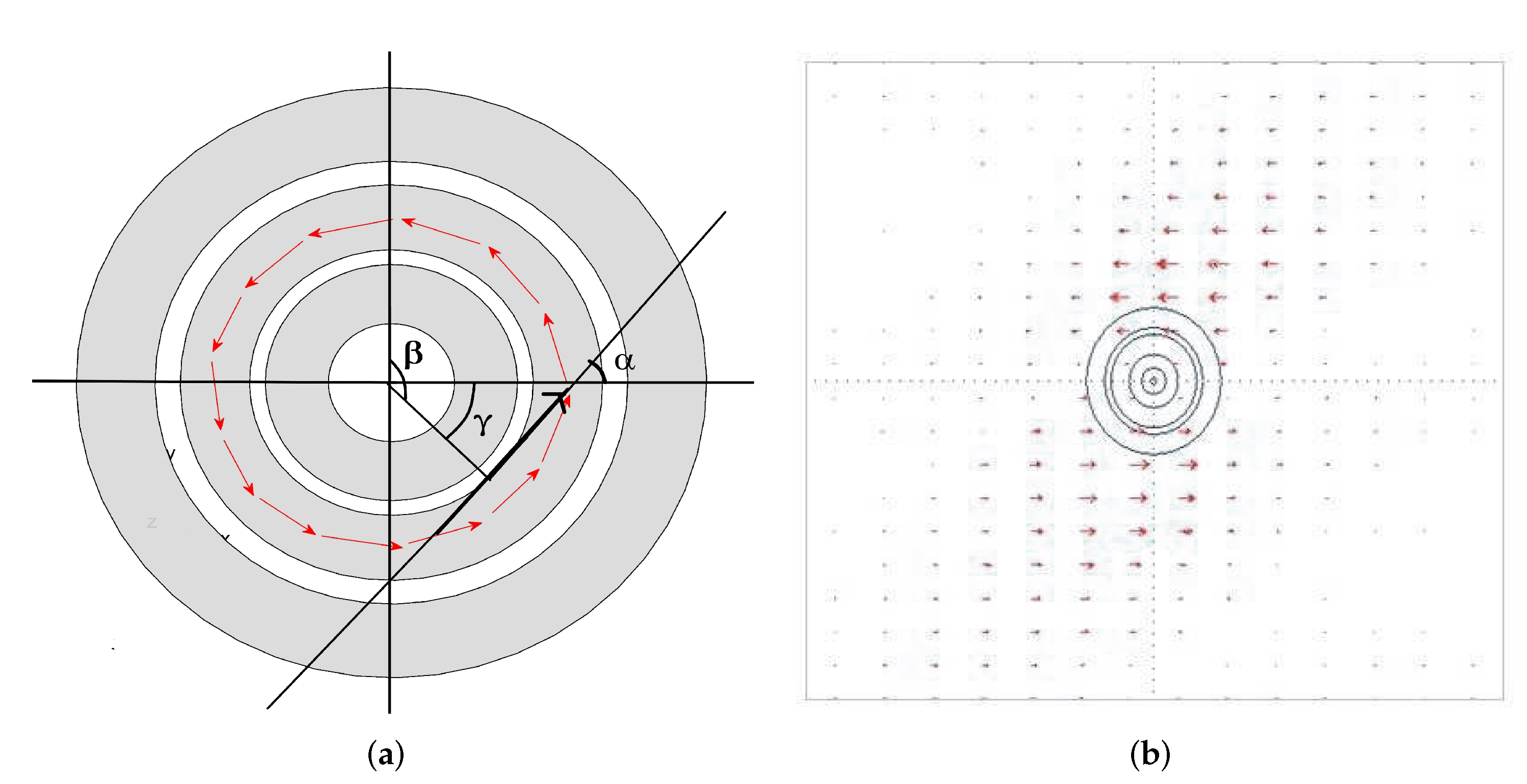 Sensors 22 04232 g002