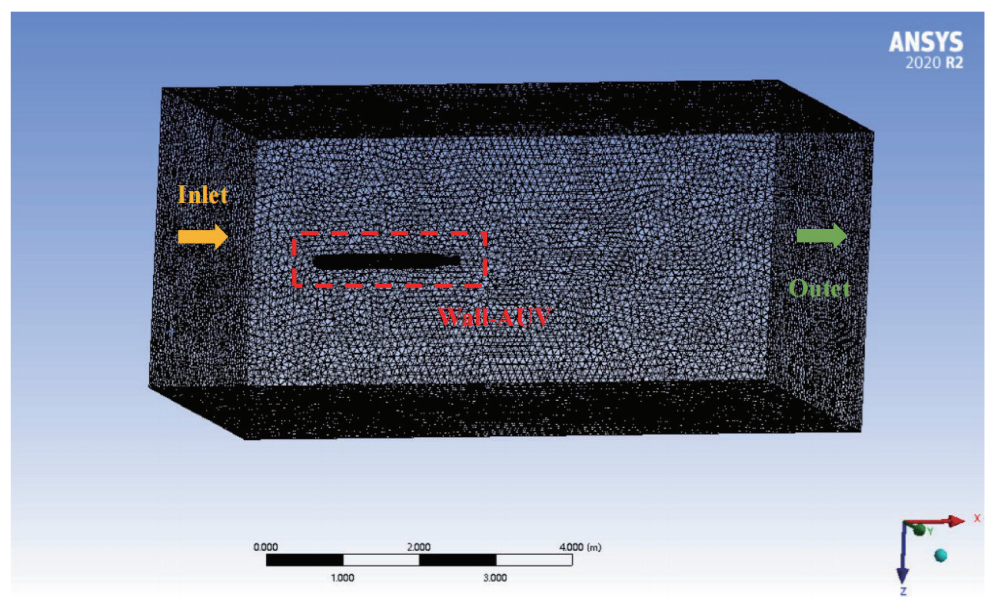 Sensors 22 04234 g003