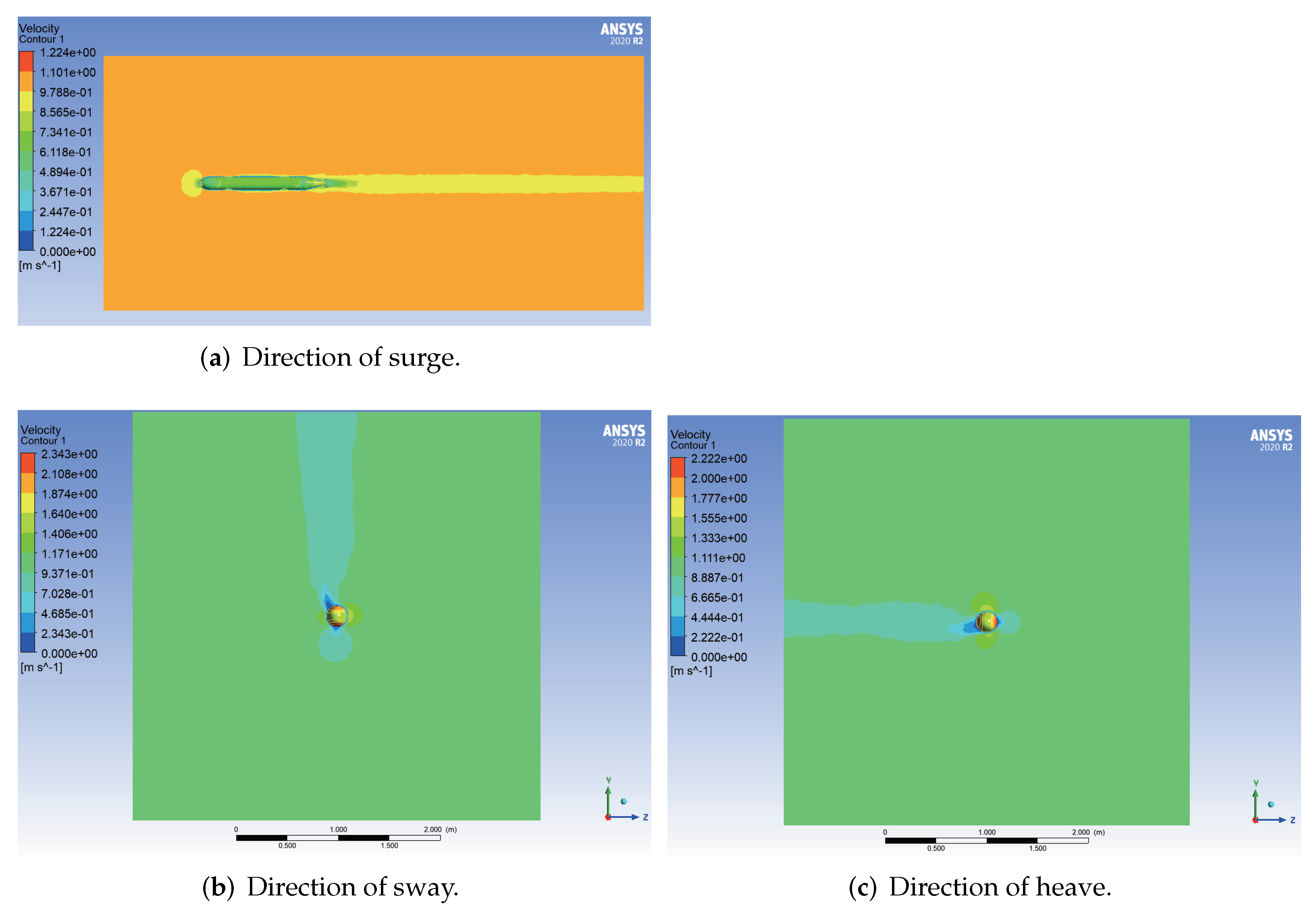 Sensors 22 04234 g005