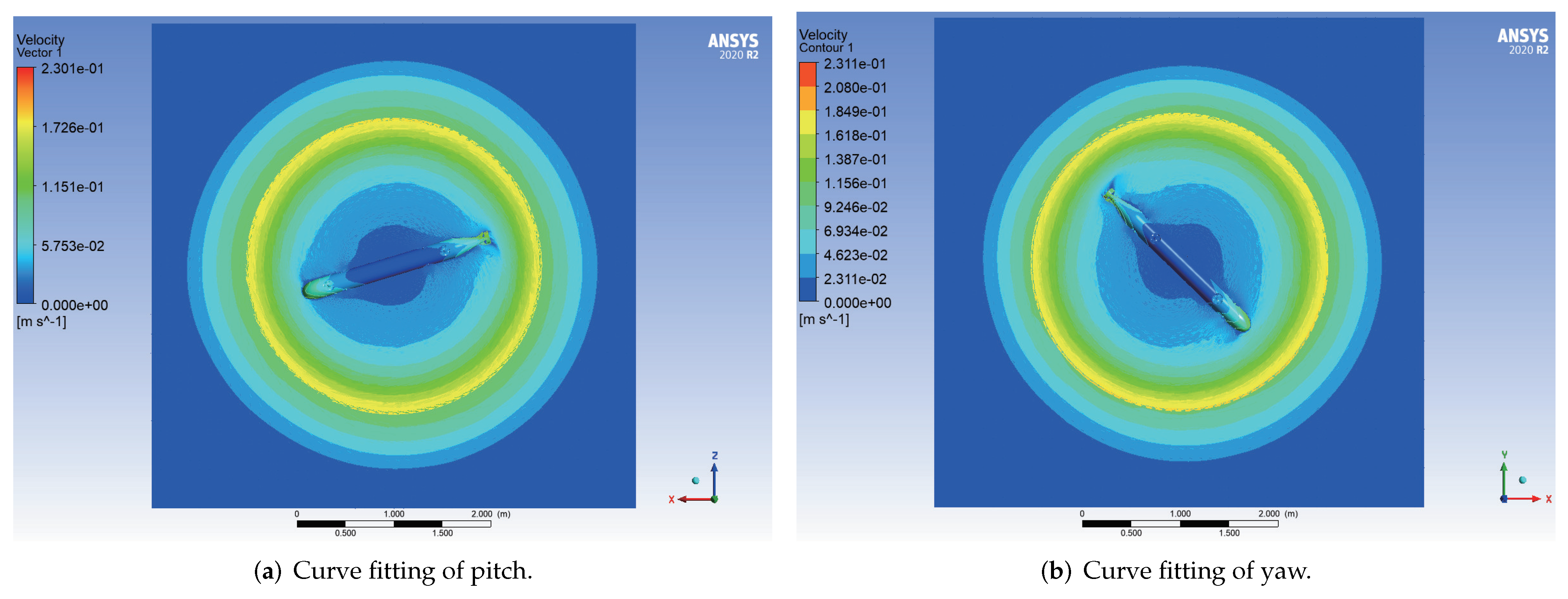 Sensors 22 04234 g007